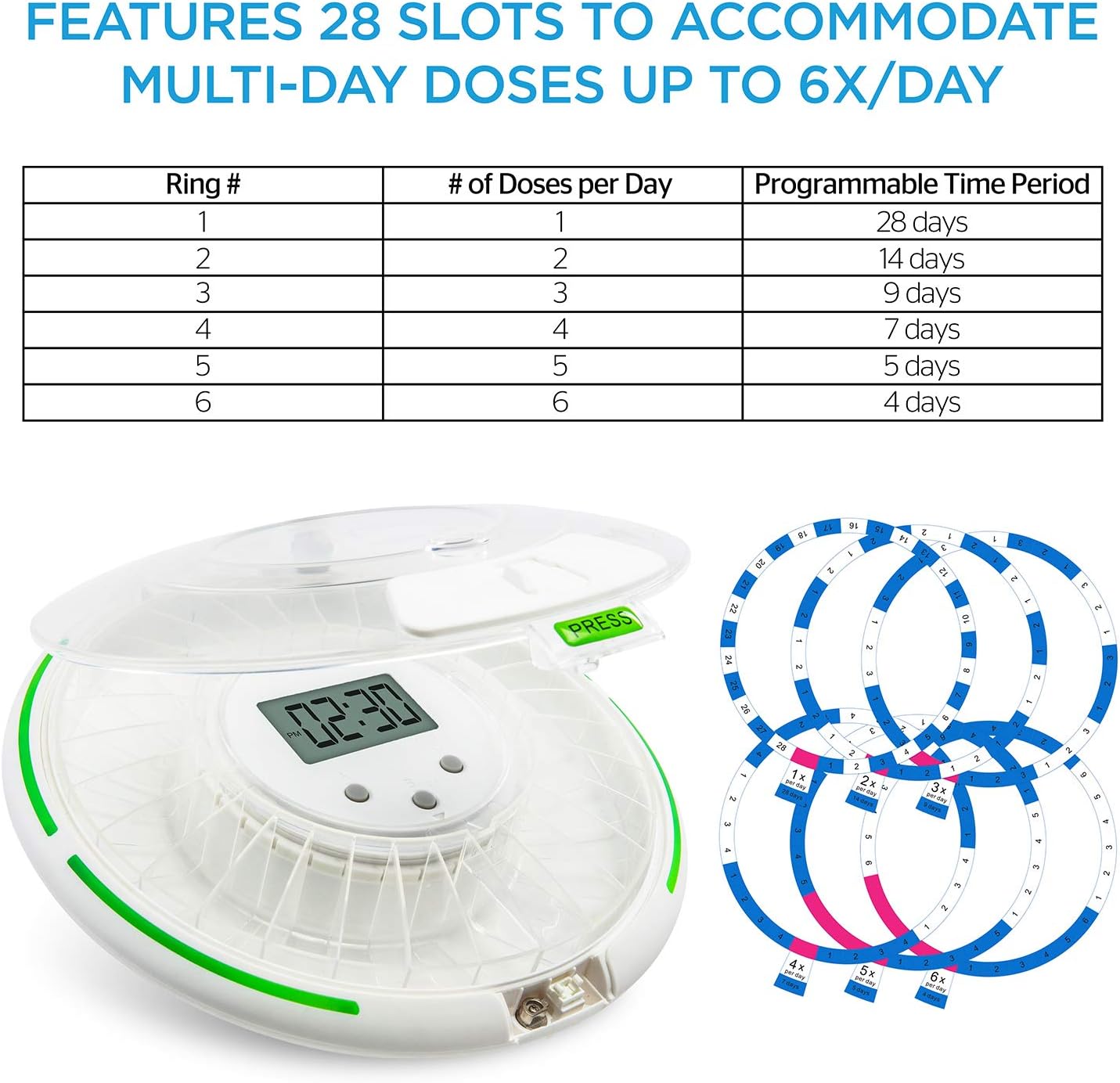 Live Fine Automatic Pill Dispenser with 28-Day Electronic Medication Organizer, 6 Dosage Templates, Easy-Read LCD Display, Sound & Light Alerts & Key for Prescriptions, Vitamins, Supplements & More