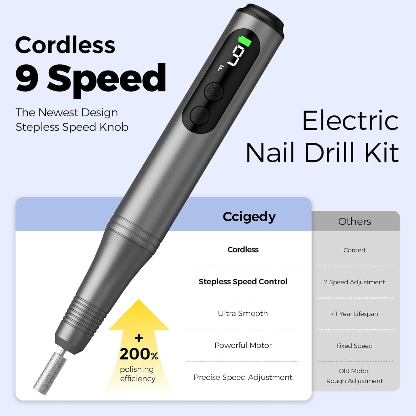 Cordless Electric Nail Drill Kit Professional Portable Electric Nail File Set Machine for Acrylic Gel Nails,Toenail Hand Feet Care,9 Speed with LED Display Ideal Gift for Men and Women-DeepGrey