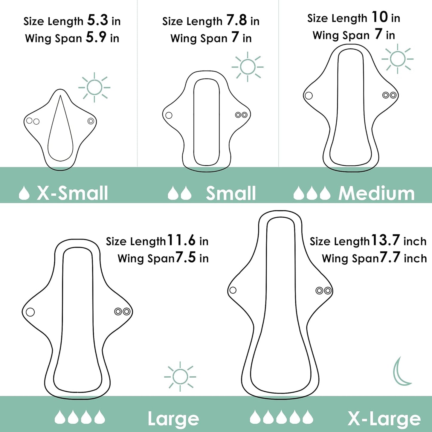 wegreeco 6 Pc Reusable Menstrual Pads, Ultra Thin Pantiliners for Thongs, Cloth Pads, Panty Liners for Teens, Women, Nonslip Thong Pantiliners + 1 Pc Wet Bag (Aqua, Burgundy, Coffee, XS)