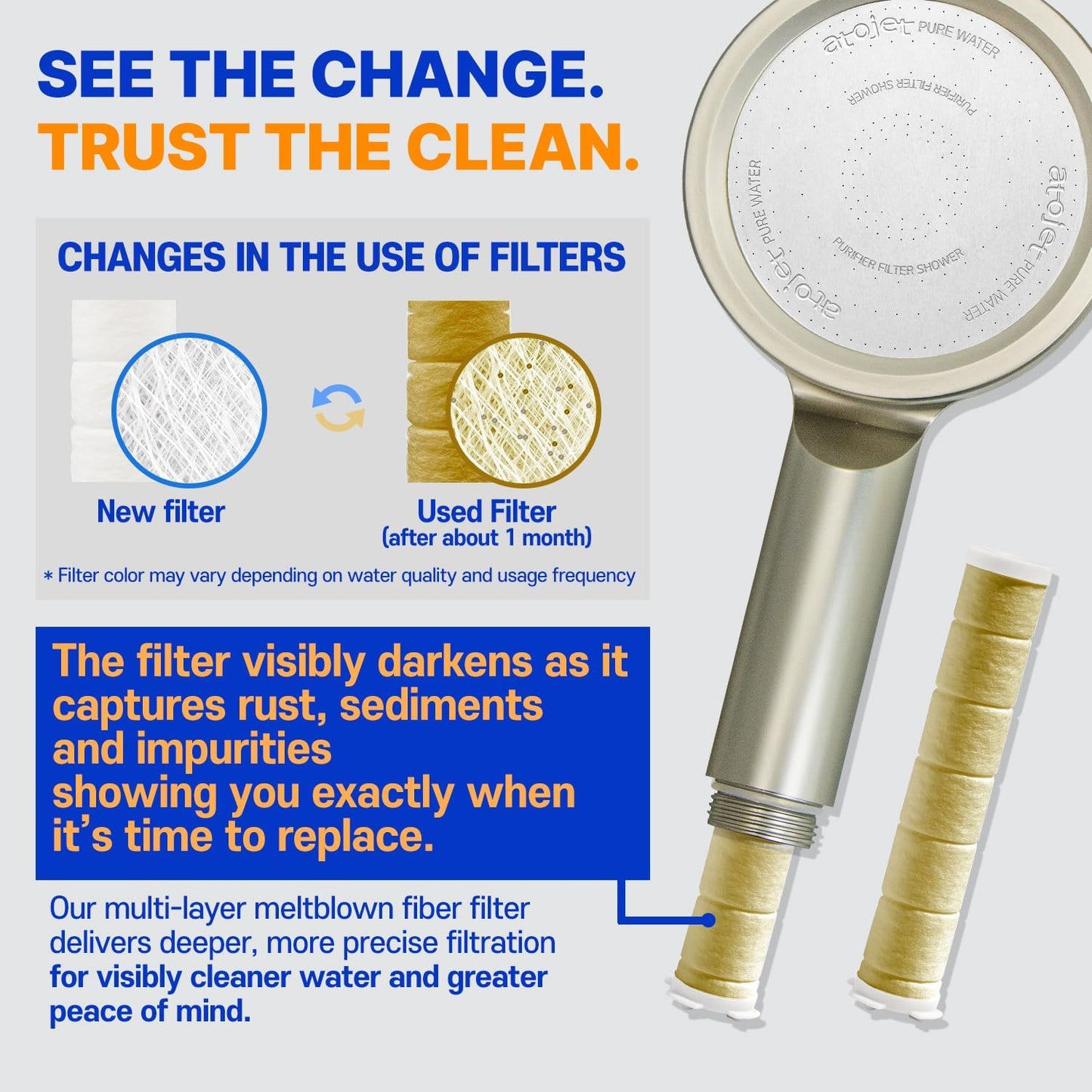 Premium Filter Showerhead Designed With Korea's Luxury Beauty Philosophy - Carbon Composite Filter | Single 1 month Set (Hose, Mount, Teflon Tape, Wrench) (JNE300N-SET-SNG)