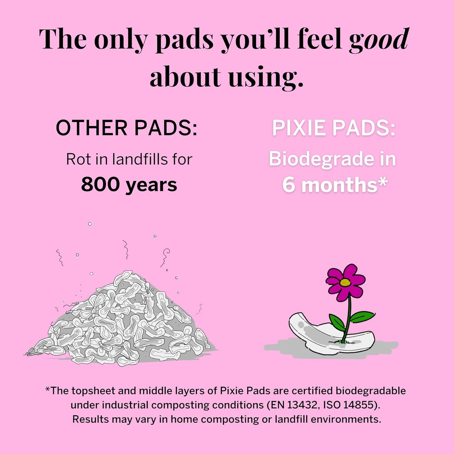Pixie Organic Cotton Mini Pads with Wings for Women & Teens - Ultra Thin, Light Absorbency Menstrual Pads - Hypoallergenic, Unscented & Biodegradable - 64 Count