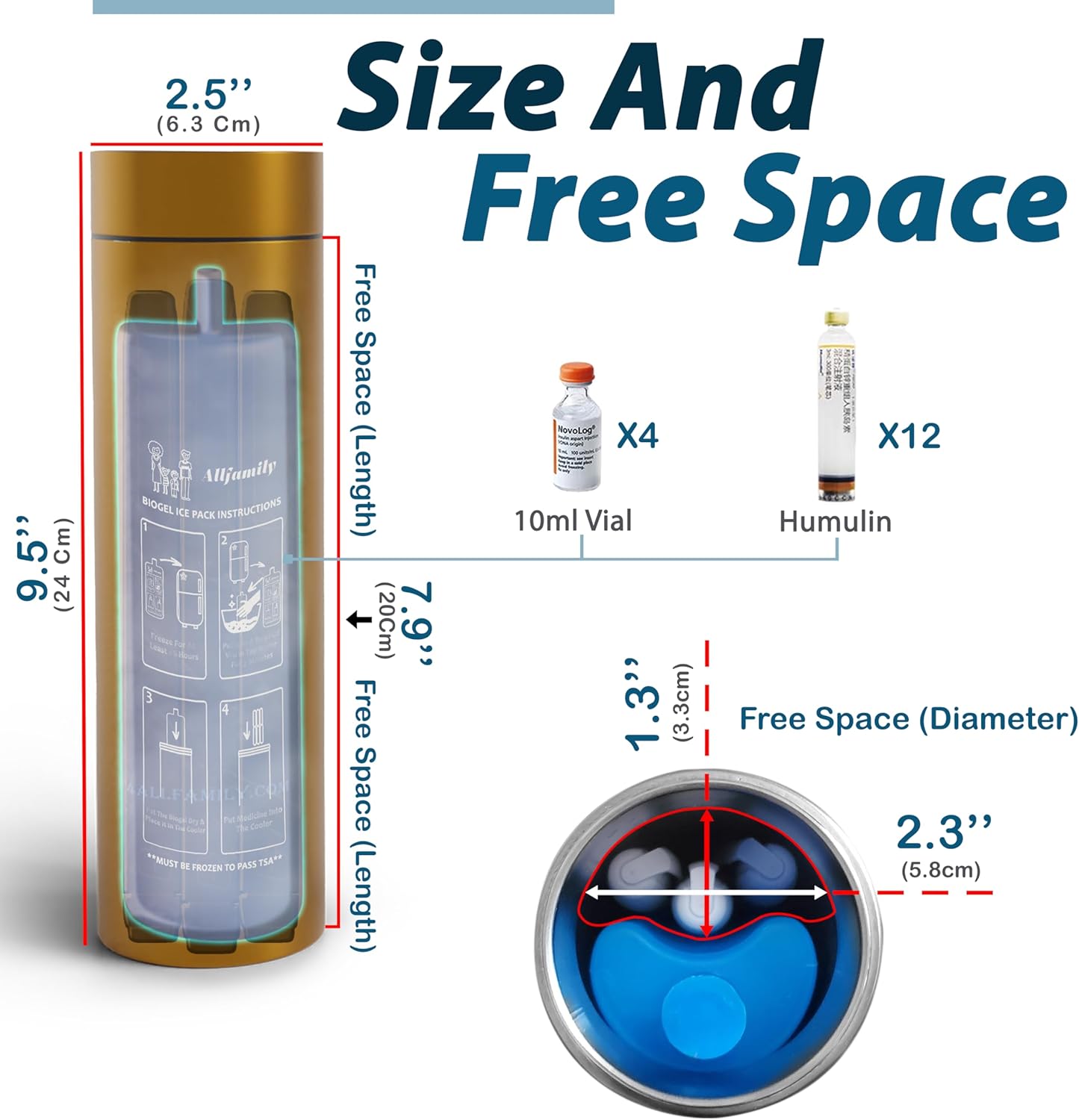 4ALLFAMILY Nomad Insulin Travel Case Cooler – 48H Non-Electric Insulin Cooler Travel Case TSA Approved with Lightweight Design – Air Traveling Friendly, Reusable Medium Gold Thermo for Medications