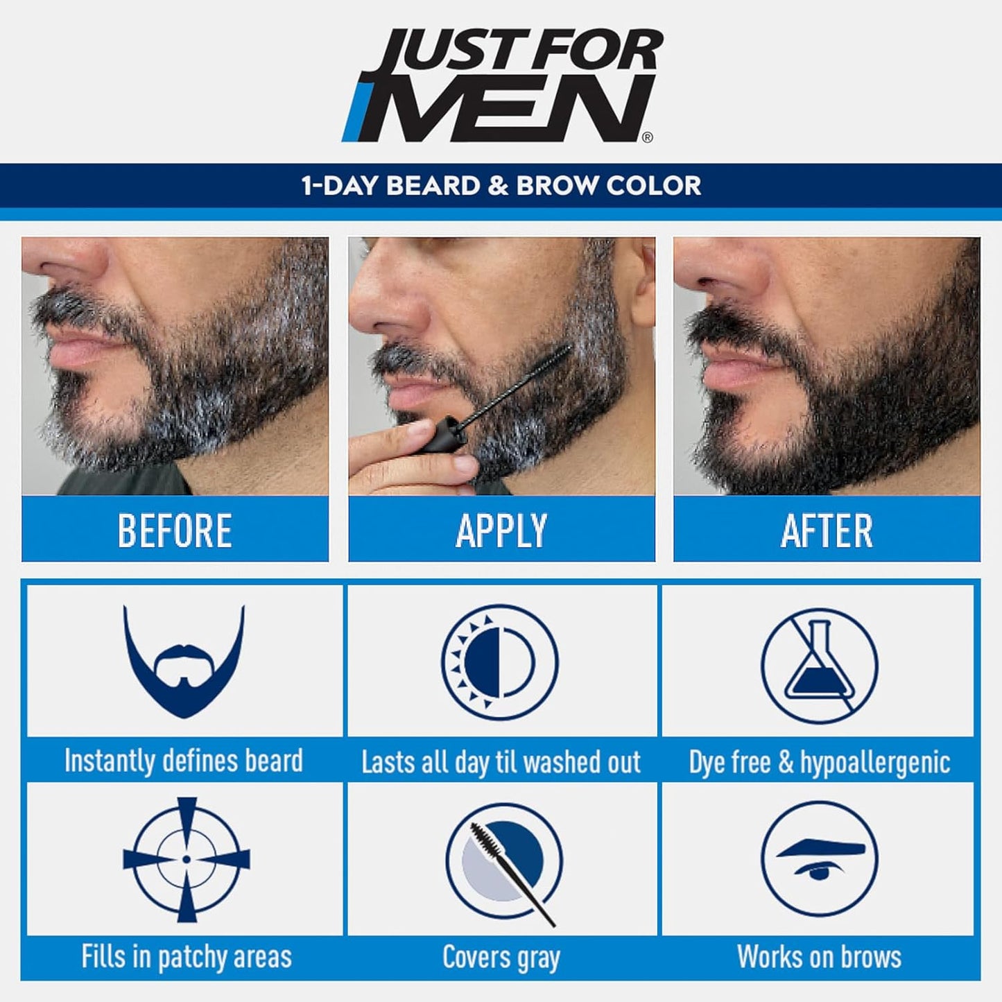 Just for Men 1-Day Beard & Brow Color, Temporary Color for Beard and Eyebrows, For a Fuller, Well-Defined Look, Up to 30 Applications, Black, Ships in Eco-Friendly Packaging (Pack of 3)