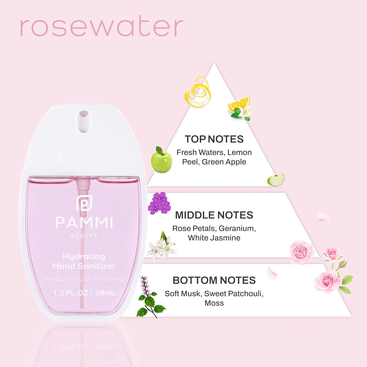 PAMMI Power Mist Hydrating Hand Sanitizer Spray, Portable Travel Size Pocket Hand Sanitizer, Scented Handsanitizer Mini Spray For Car - 600 Sprays (4 Pack (Aloevera, Peach, Guava, Rose))