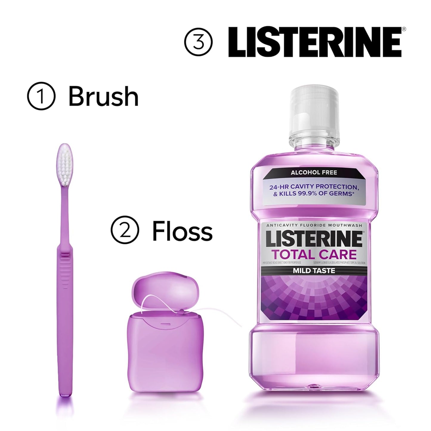 Listerine Total Care Alcohol-Free Anticavity Mouthwash, 6 Benefit Fluoride Mouthwash for Bad Breath and Enamel Strength, Fresh Mint Flavor, Twin Convenience Pack, 2 x 1 L