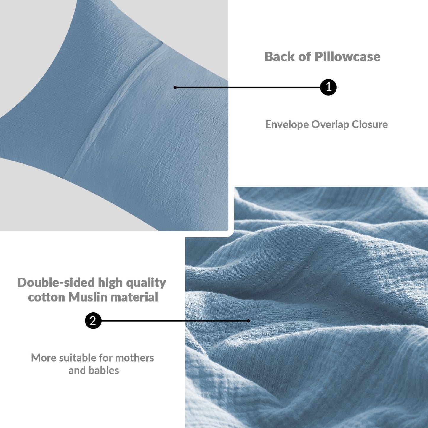 SE SOFTEXLY Muslin Pillowcases King Size 100% Cotton, 2 Pack Linen Like Pillow Shams with Envelope Closure, Ultral Soft and Breathable Pillow Case Covers, Blue, 20" X 36", No Filling