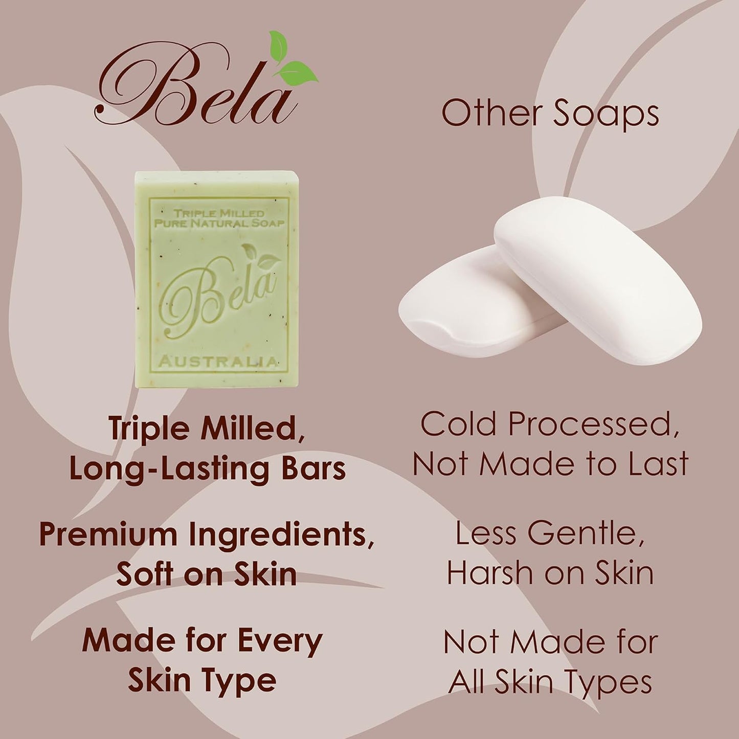 BELA French Pear Soap 3.3 OZ Pack of 6, Long Lasting French Triple Milled Bar Soap with Organic Shea Butter, Hand, Face and Body Wash Bar, Made in Australia
