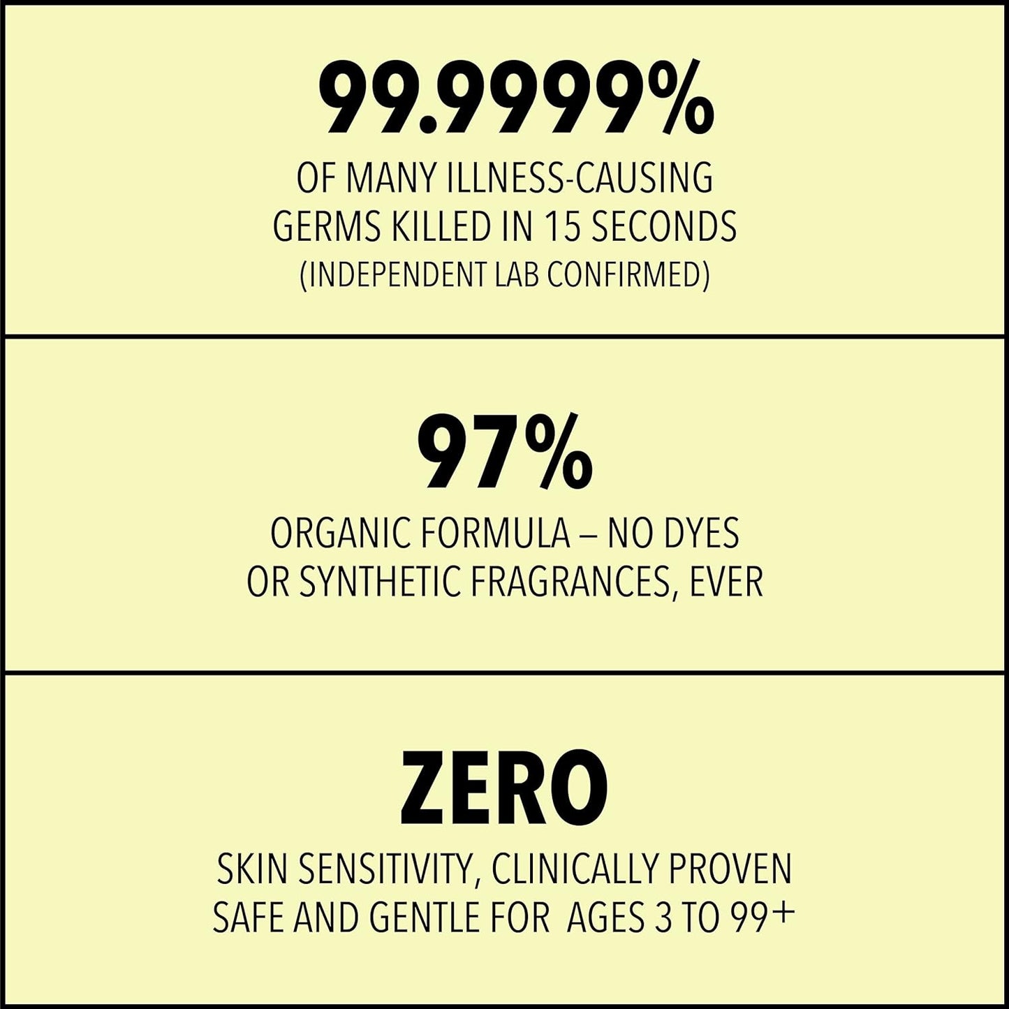 Medical Grade Hand Sanitizer Gel - 97% ORGANIC - 2 FL.OZ.