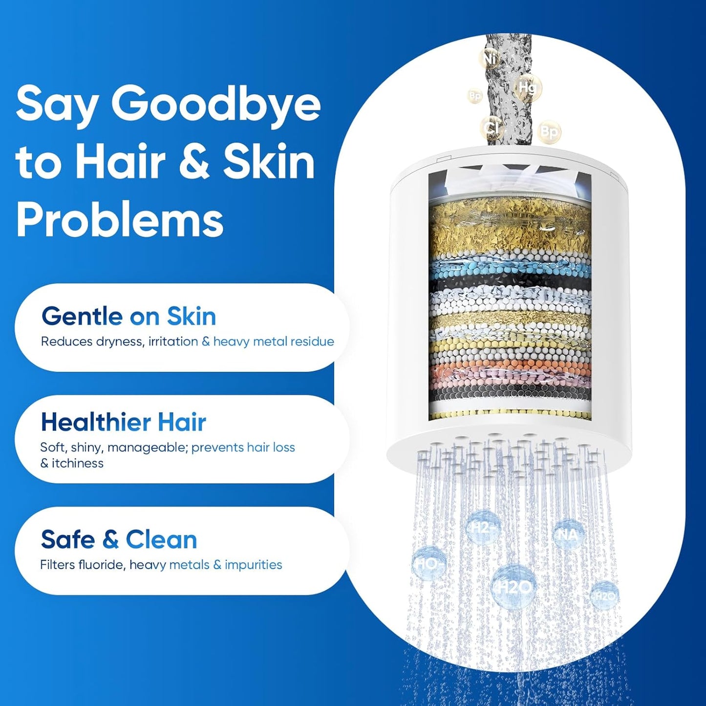 eco4life Shower Filter - 25 Stage Shower Head Filter for Hard Water, Removes 99% of Chlorine & Heavy Metal, Improves Skin & Hair, Built-In Turbine Fan, Fits Most Bathroom, Bathtub Showers (2 Filters)