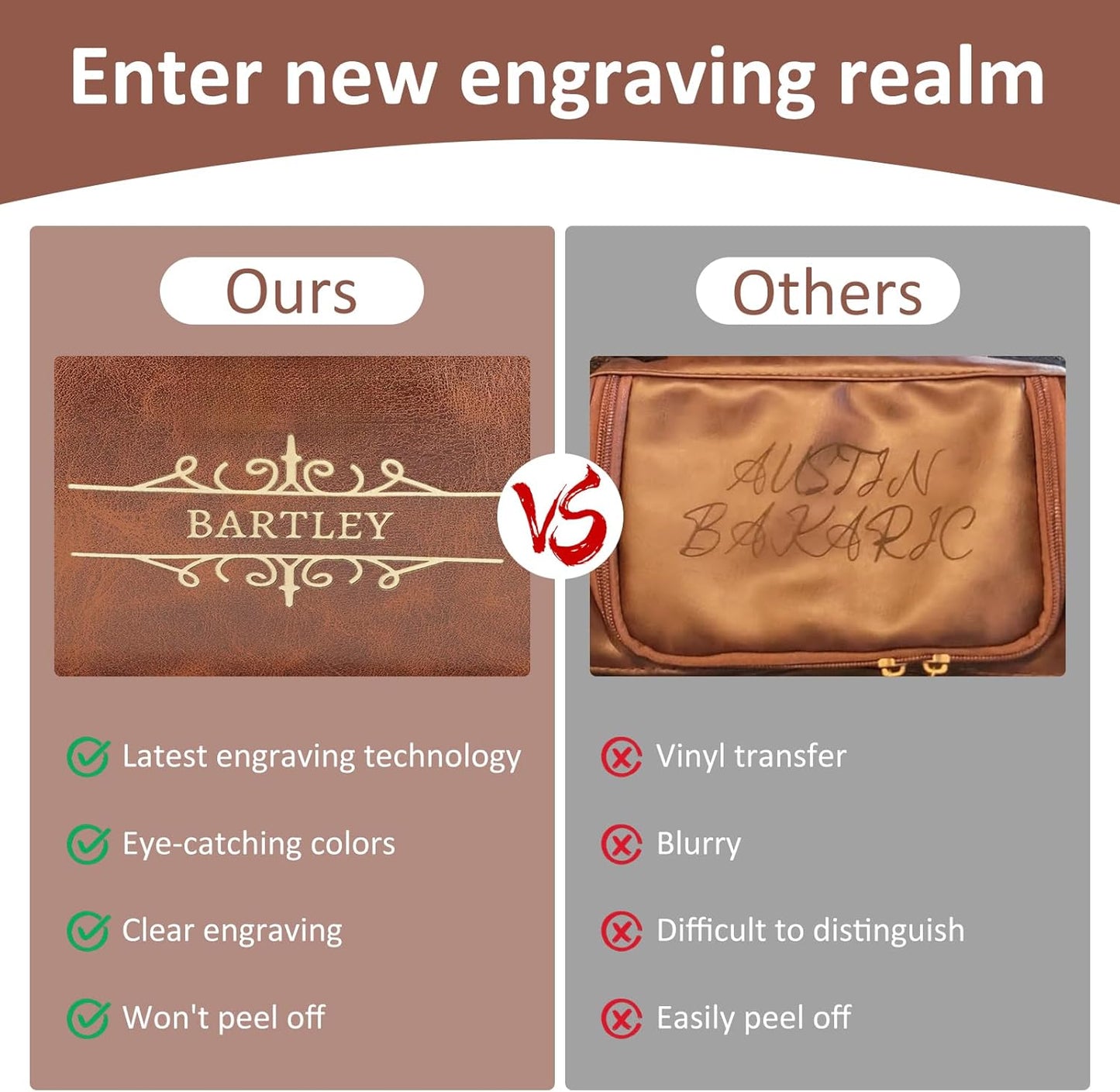 Gifts for Men, Personalized Toiletry Travel Bag ,Shaving Bag for Toiletries Accessories Handcrafted Travel Kit Gift with Custom Pattern and Text, Unique Men Birthday Gifts Ideas, Boyfriend, Dad