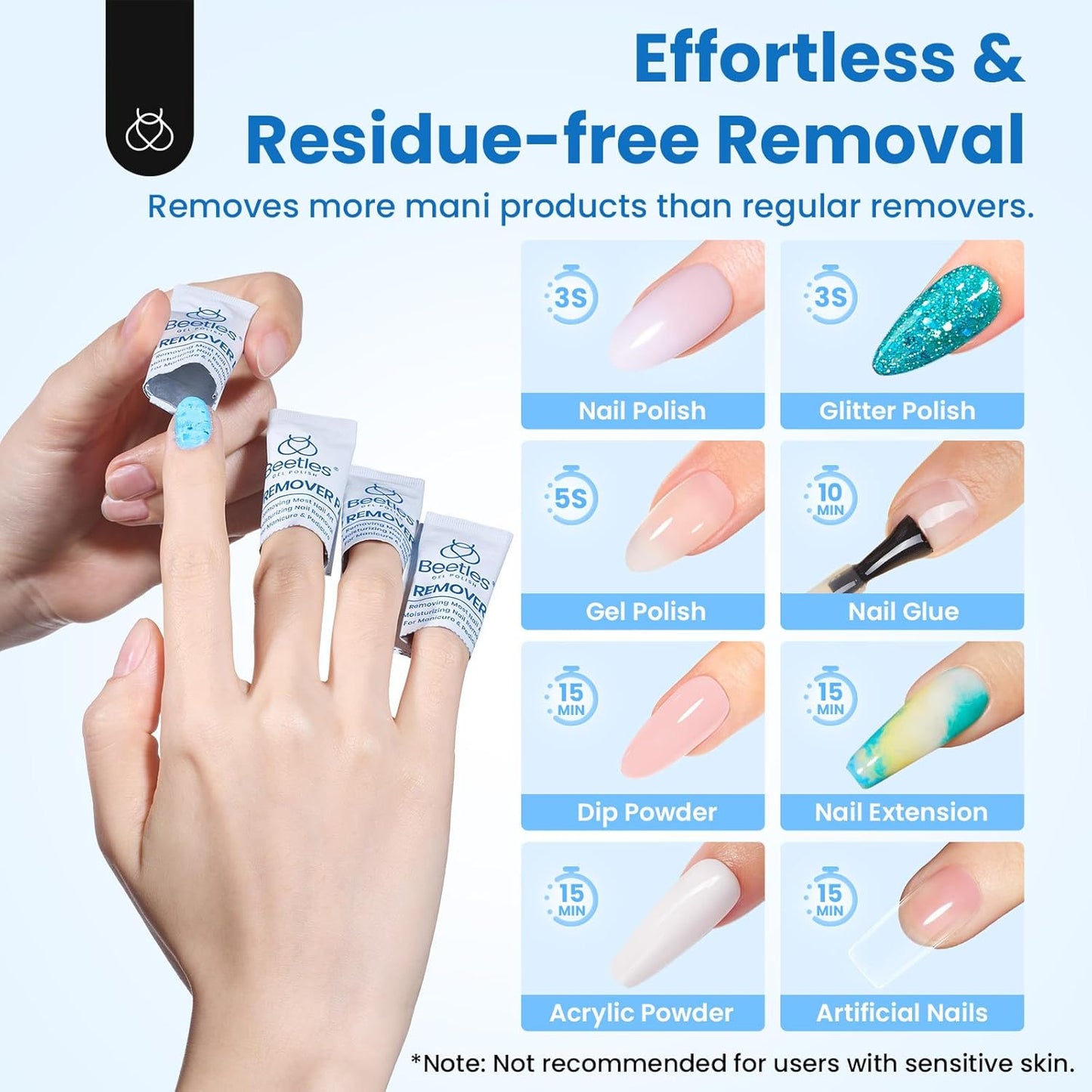 Beetles Nail Polish Remover Pads - 150Pcs Individually Wrapped Pro Remover Pads, Wipes Easily & Quickly Milk Flavor Fragrance for Manicure Gel Polish Remover Portable Set