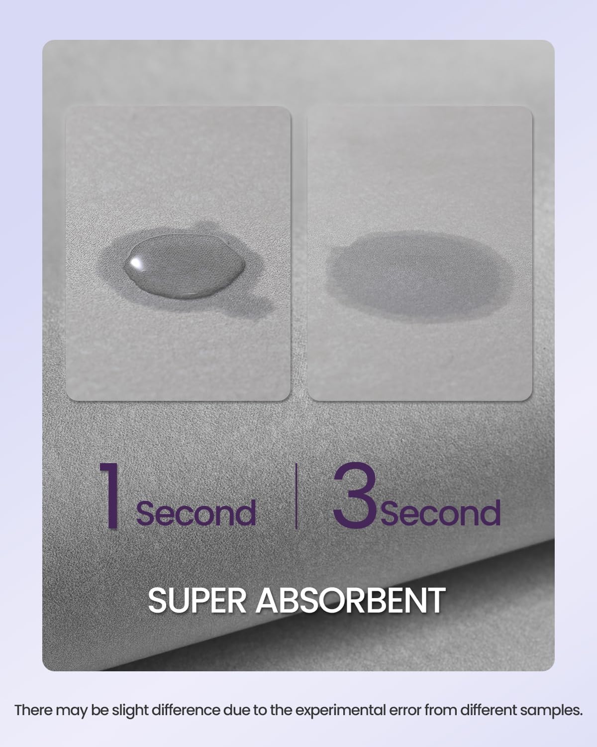 DEXI Bathroom Mat Ultra Thin, Non Slip Bath Rug for Shower Floor, Absorbent Quick Dry Marble Bathmats Low Profile, 16x24, Blue and Purple