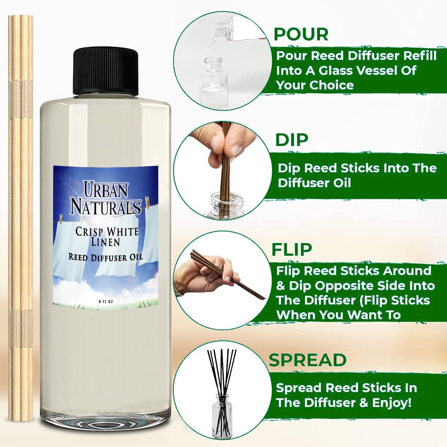 Urban Naturals Reed Diffuser Oil Refill Crisp White Linen with Fresh Linen, Clean Breeze, Soft Cotton 8 oz + Free Reed Sticks, Made in The USA