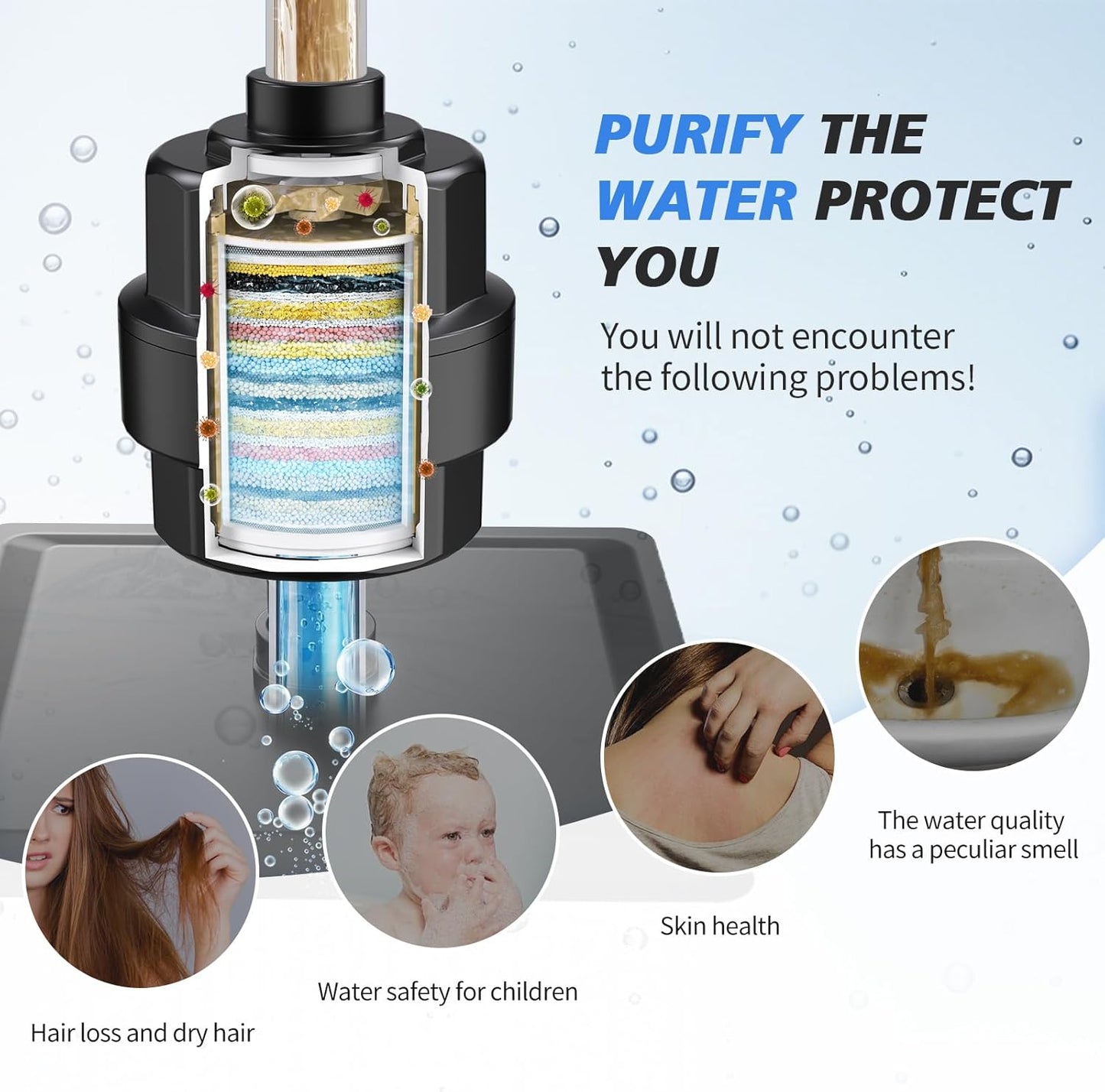 20-Stage Shower Filter-Shower Head Filter for Hard Water, with 5 Replaceable Cartridges, High Output Shower Water Filter for Removing Chlorine and fluoride, Black