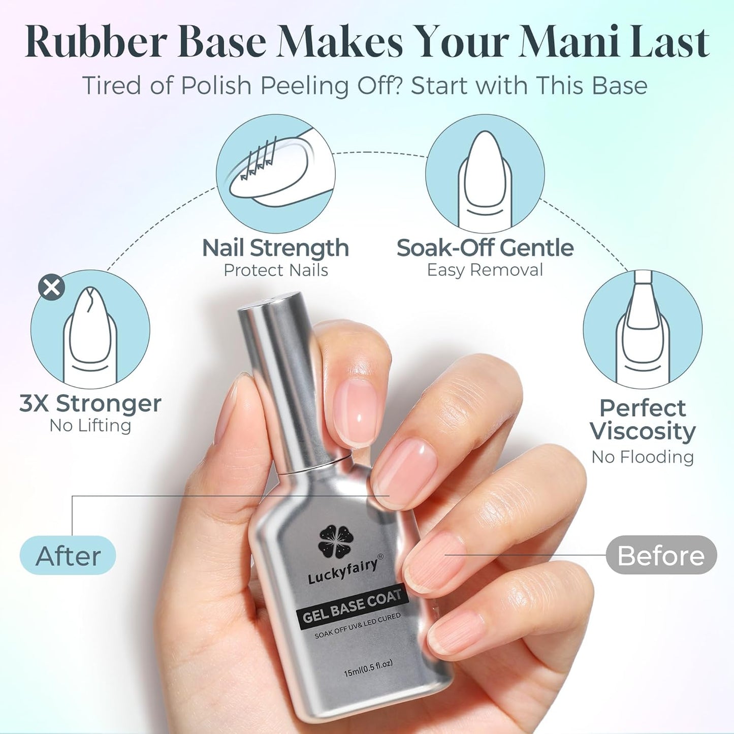 Gel Base and Top Coat Set: 15ml Rubber Base Coat, No Wipe Glassy Top Coat Gel Nail Polish, Acid-free Soak Off Combination for Nail Strengthener, Long Lasting Manicure DIY at Home Lamp Cure