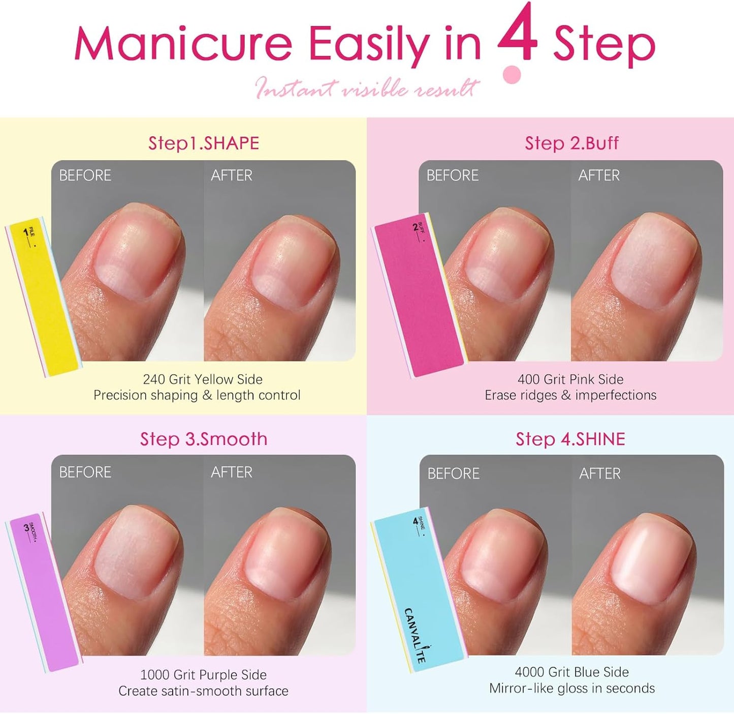 Canvalite Nail Files and Buffers, Shapes/Smooths/Shines Multi-Functional File & Polishing Buffer Block with 100/180 Grit Emery Boards, 14pcs Manicure Kit Natural Nail Care