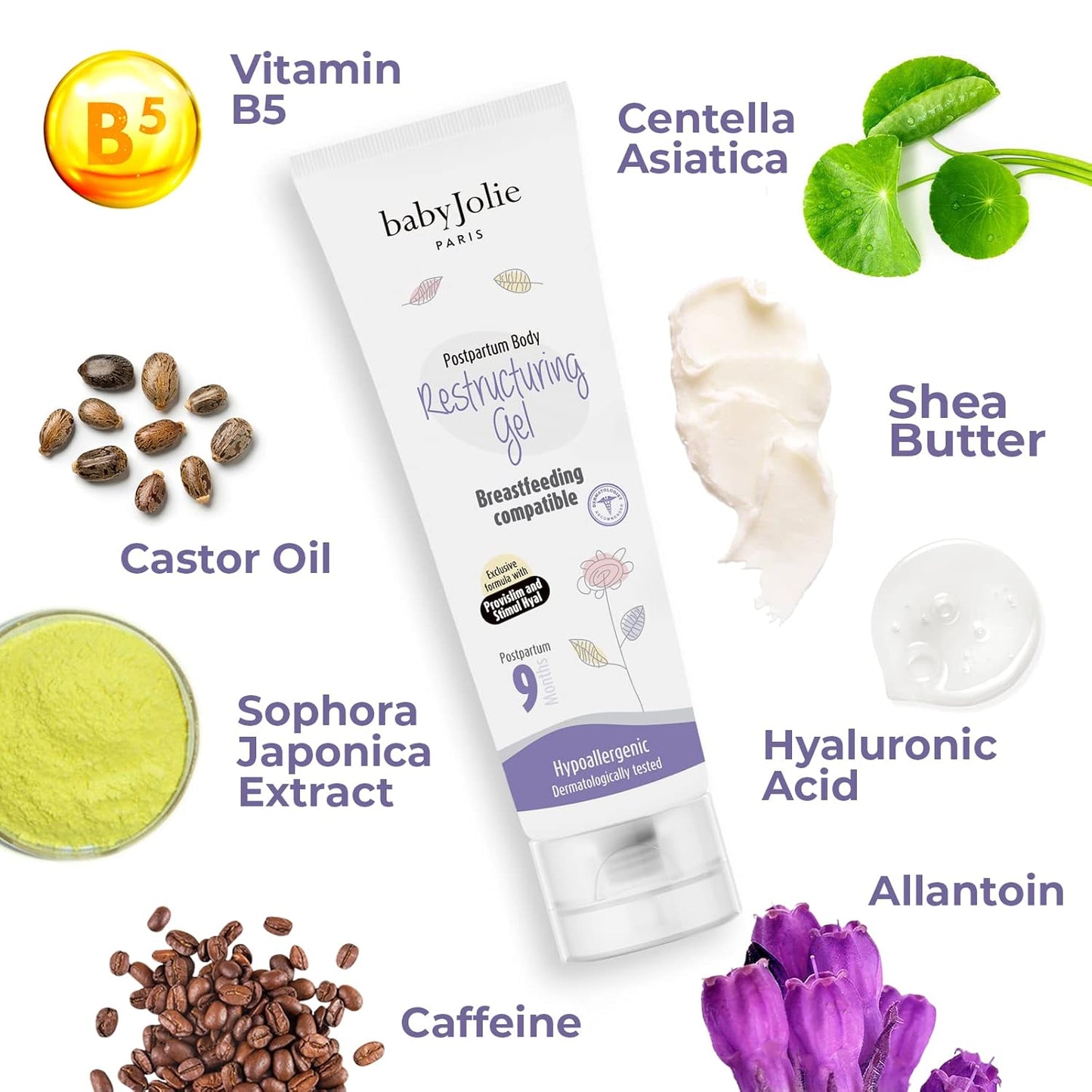 Baby Jolie Paris Firming Gel Mom Care - Post Pregnancy Firming Gel, Tightening Stomach Cream | 7oz | 198g