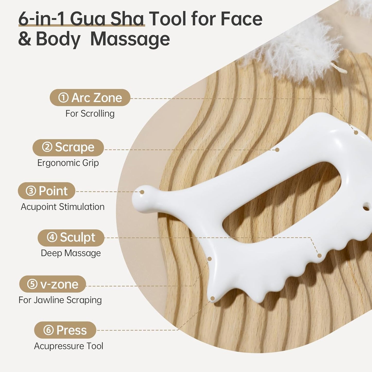 Ceramic Body Gua Sha Tool-6-in-1 Face Guasha Tool for Lymphatic Drainage,Guasha Massage Tool for Stress Relief,Trigger Point Tool for Fascia Massage&Cellulite,Self Care Gua Sha Gift for Women