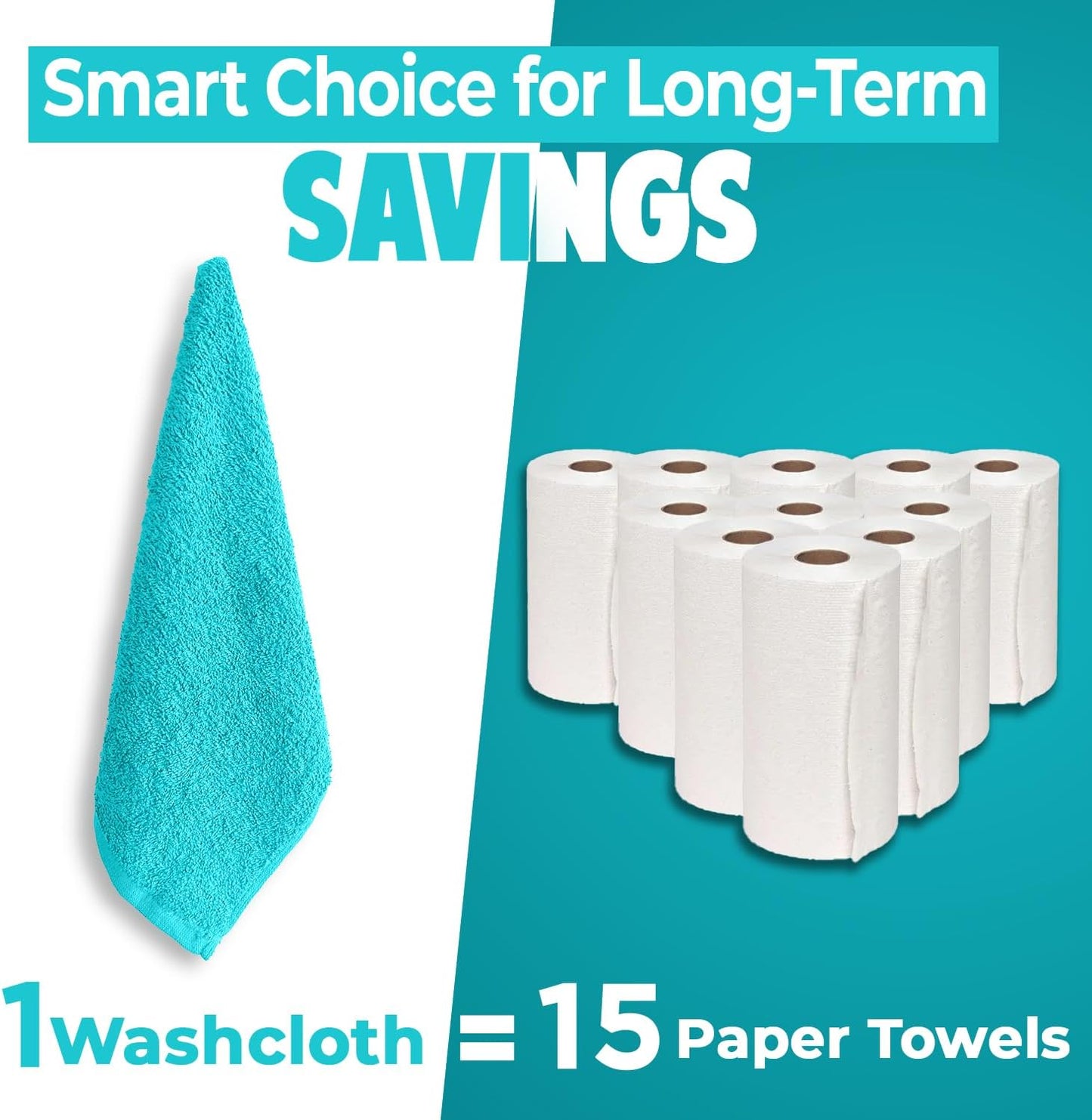 DAN RIVER 100% Cotton Wash Cloths 24 Pack [12x12] Soft & Absorbent Bath washcloths, Gym, Hotels & Spa Perfect for Everyday Use Fingertip Towels, Turquoise