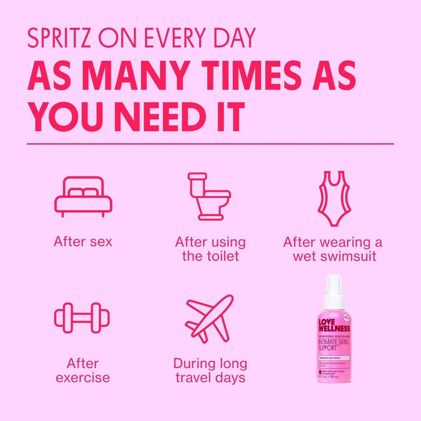 Love Wellness Intimate Skin Support I FDA-Cleared Cleanser Spray I Removes Buildup & Soothes Irritated Skin, Hypochlorous Acid Formula, pH Balanced & Fragrance Free, 4 fl oz