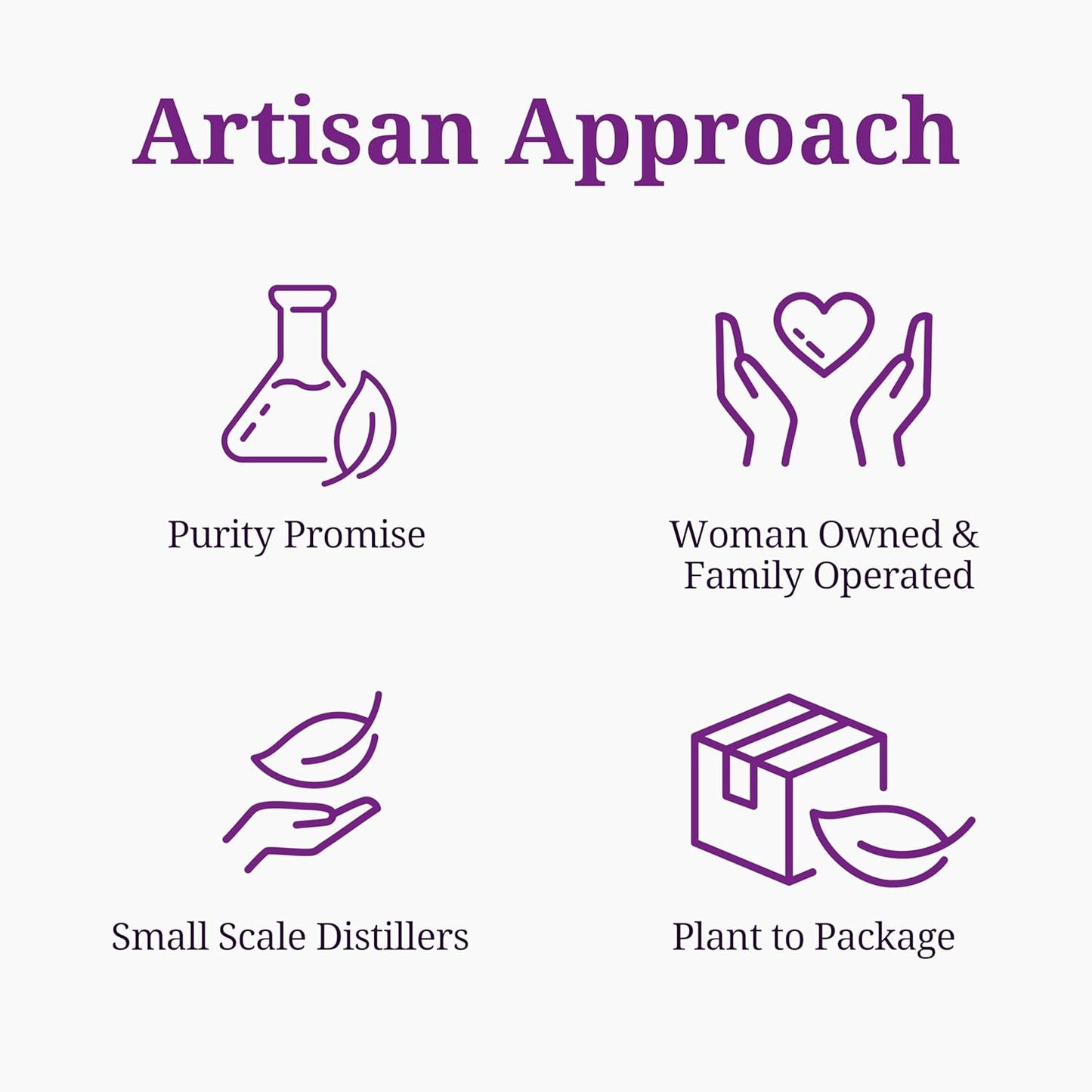 Aromatics International Carrot Seed Hydrosol 100ml | Gentle Aromatic Mist for Daily Use