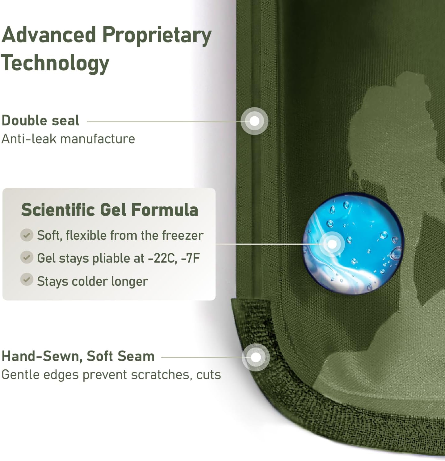 Medium Flexible Gel Ice Packs for Injuries Reusable - Soft Hot and Cold Packs for Injuries for Ankle, Arm, Foot, Leg, Back Pain Relief - 8" x 12" - Green