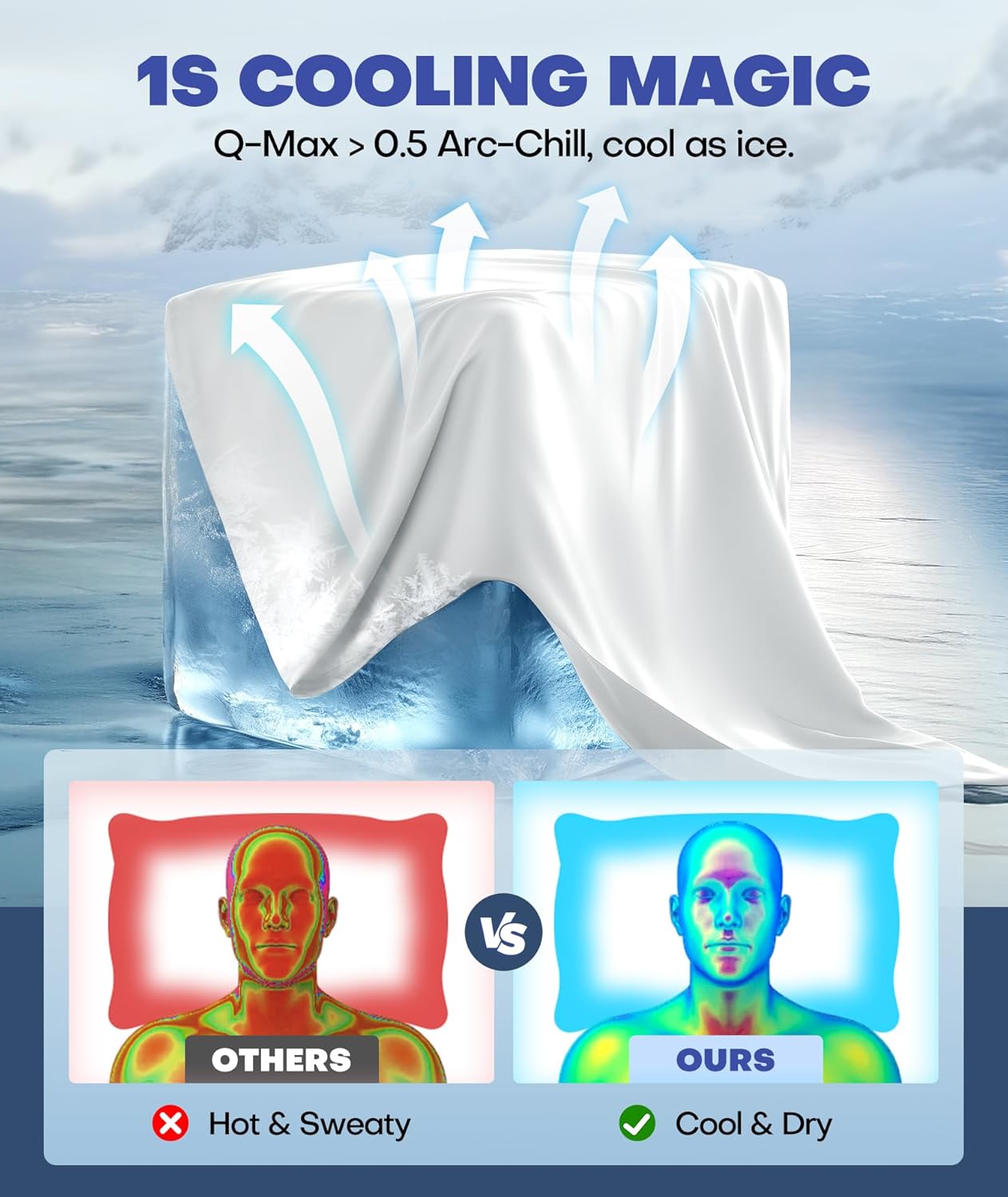 Ice Cooling Pillowcase for Hot Sleepers, Instantly Cool, Stays Cold All Night, Softer Than Silk Pillow Cases, Pillow Covers with Invisible Zipper, Gift for Men & Women - Queen Size, White (1 Pack)