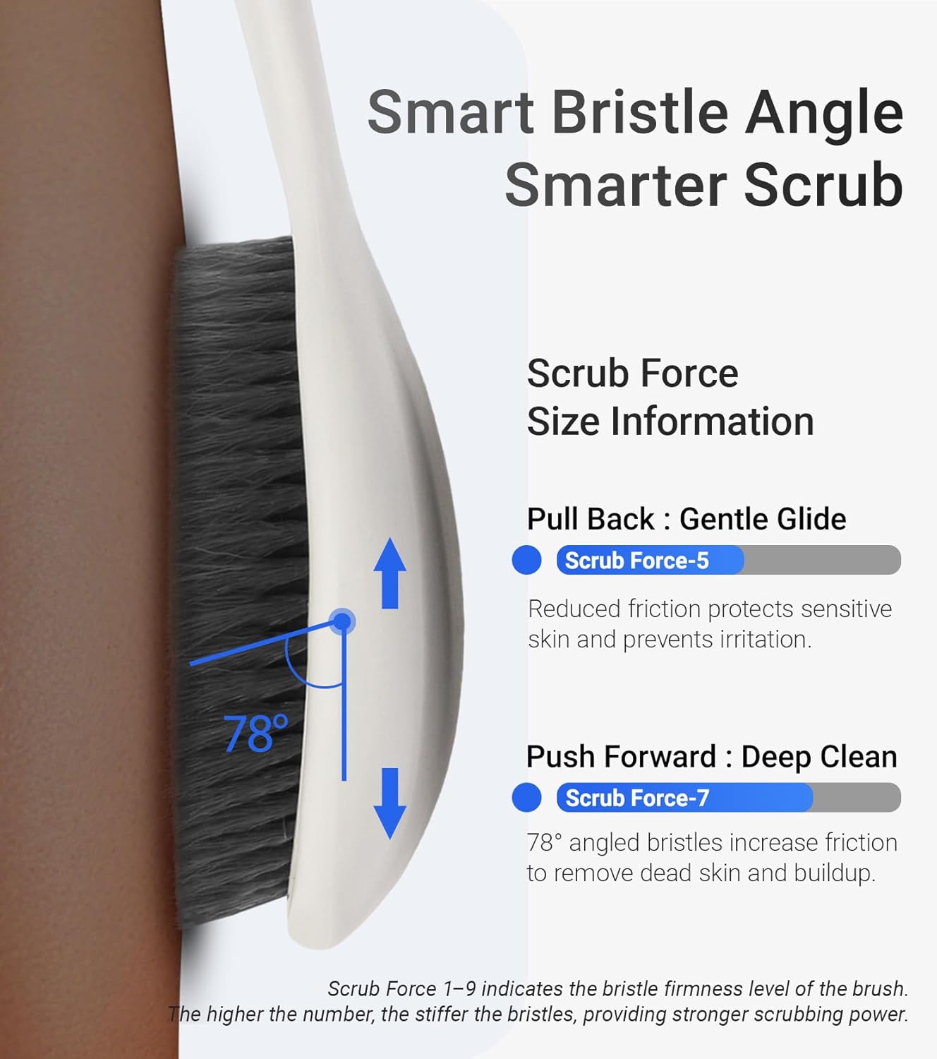 surlees Back Brush for Shower for Men & Women 17" | Body Brush for Wet & Dry Brushing | Exfoliating Body Scrubber & Back Scrubber | Shower Brush with Long Handle (Gray, Scrub Force 5-7)