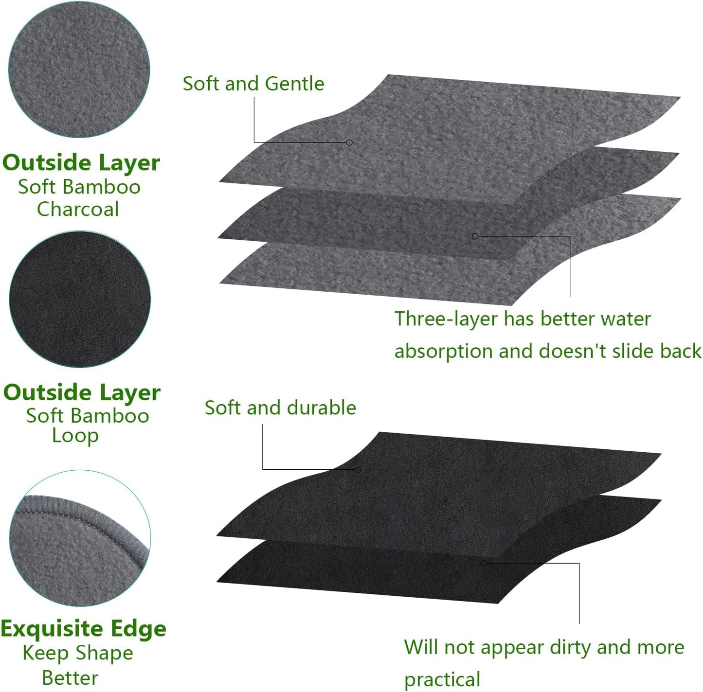 Reusable Makeup Removal Pads - 20 Pack with Laundry Bag - Soft Black Reusable Cotton Makeup Remover Pads for Face - Washable Bamboo Cotton Rounds