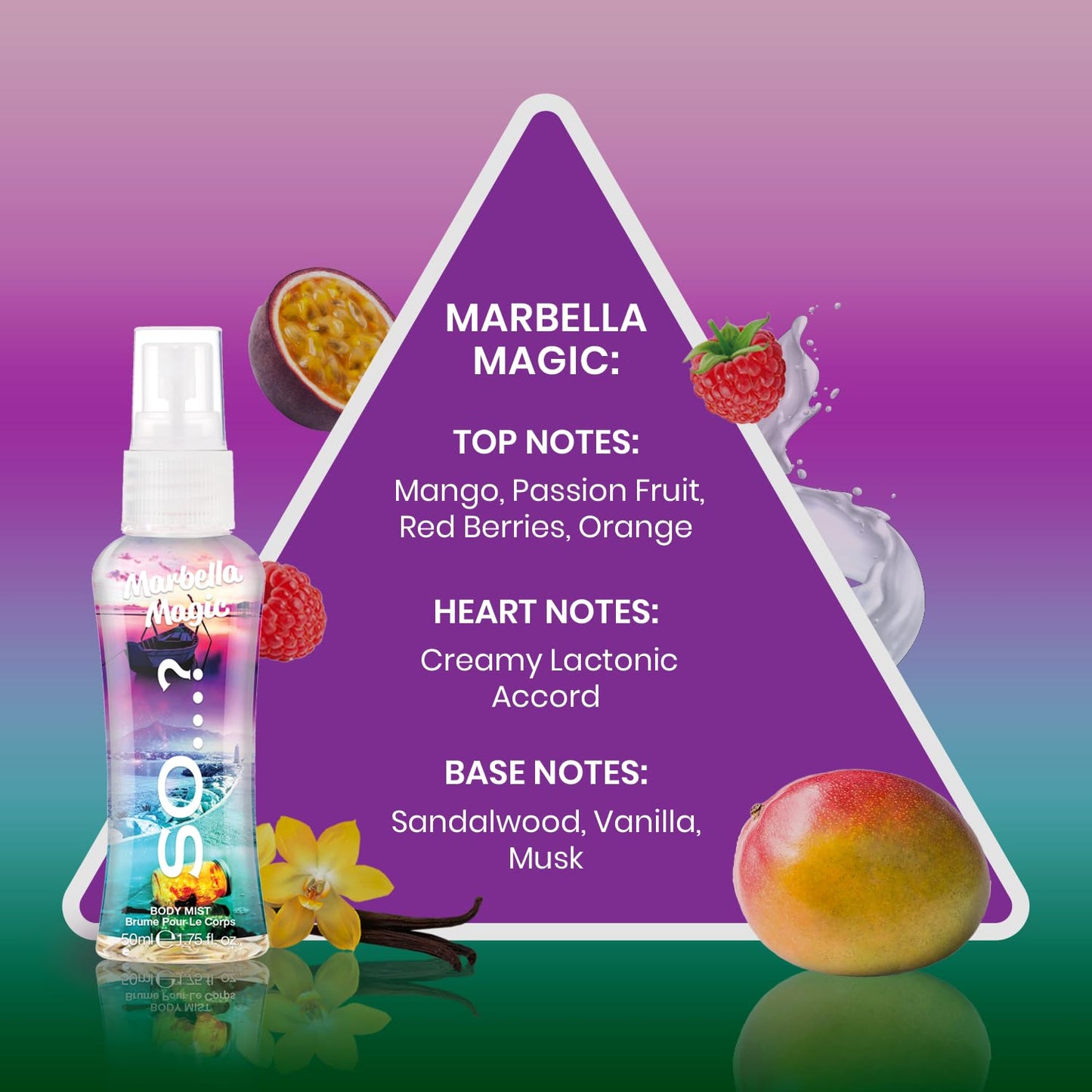 So...? Escapes Body Mist Set - Perfumes for Women - Everyday Body Spray for Women - Vegan, Cruelty Free Fragrances - Travel Size Gift Set - 6 pcs