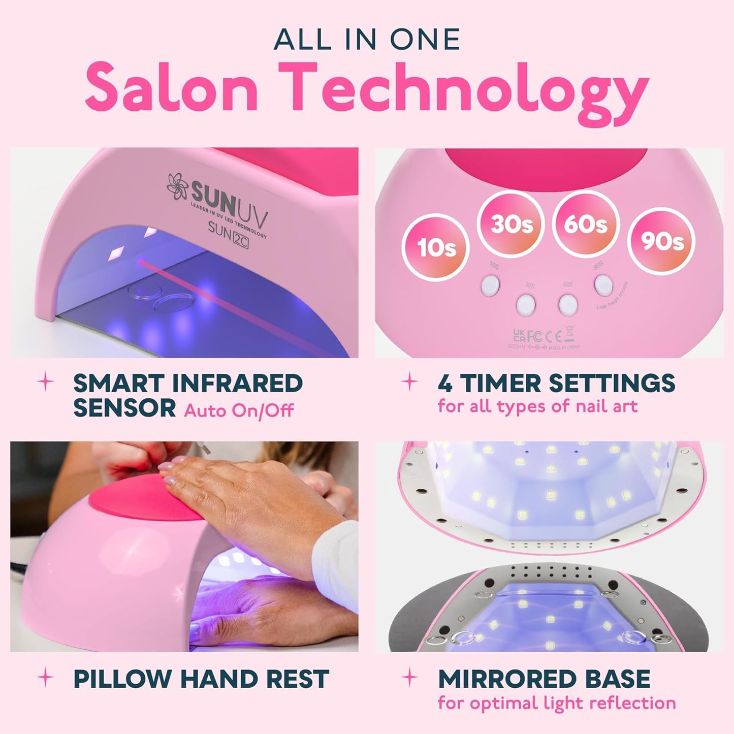 SUNUV UV LED Nail Lamp with 4 Timer Settings, 33 LEDs Nail Dryer Compatible with All Gel Polish, Auto Sensor Removable Base SUN2C Pink