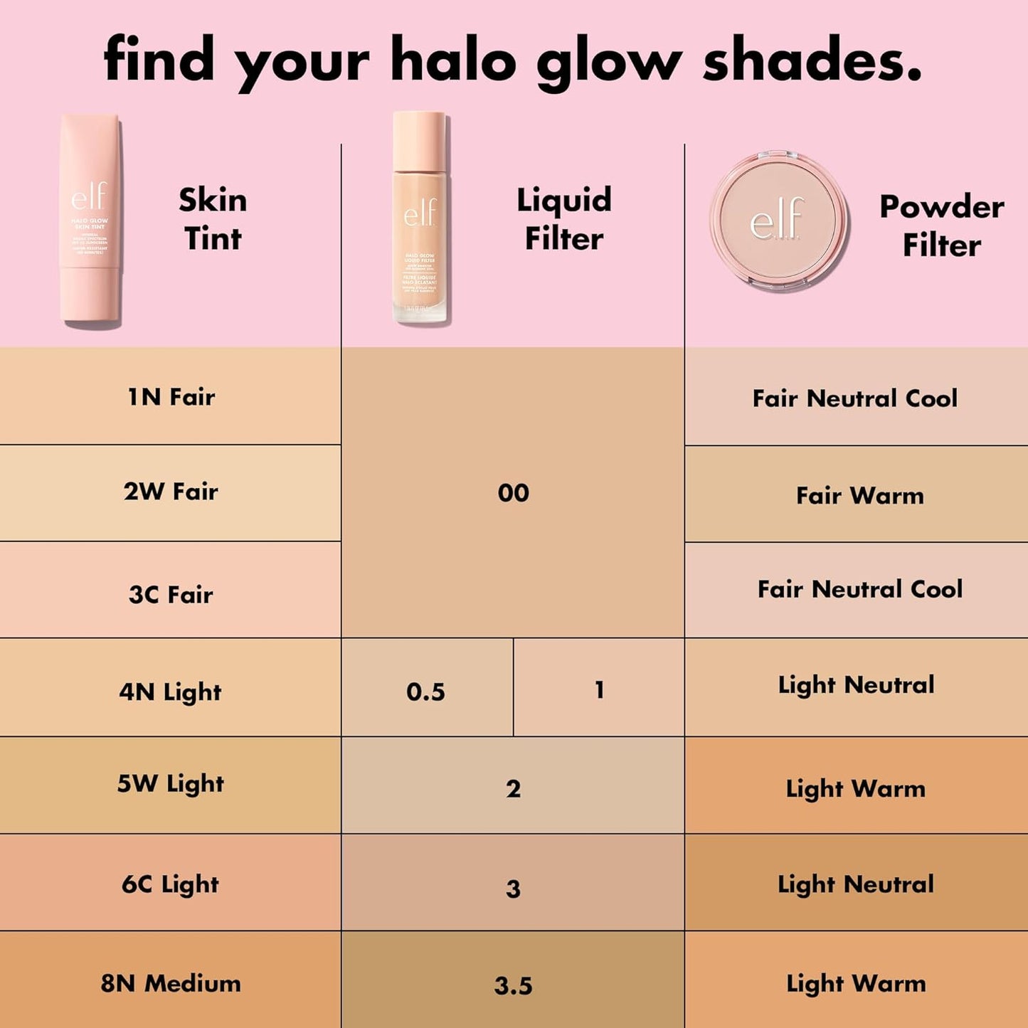 e.l.f. Halo Glow Liquid Filter, Complexion Booster For A Glowing, Soft-Focus Look, Infused With Hyaluronic Acid, Vegan & Cruelty-Free, 3 Light/Medium