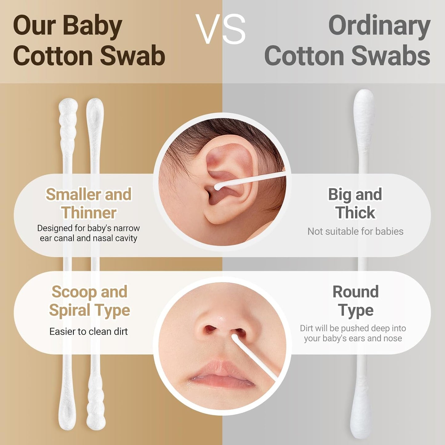 Baby Cotton Swabs 400 Count Double Pointed Cotton Swabs with Paper Stick for Newborn/Kids, 100% Organic Qtips Cotton Swabs for Ear Nose Clean & Makeup & Cleaning