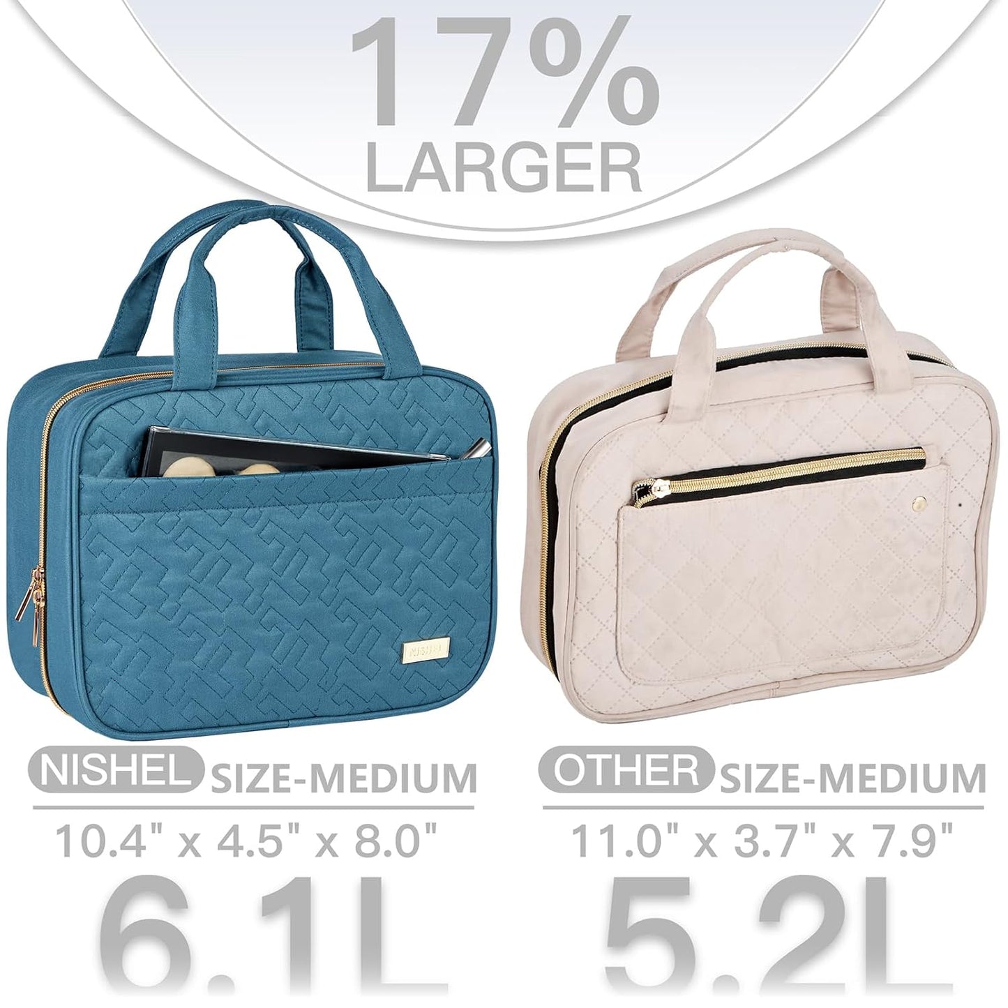 NISHEL Travel Toiletry Bag for women, Portable Hanging Organizer for Travel-Sized Shampoo, Conditioner, Brushes Set, Makeup Accessories, Medium Size, Lake-Blue