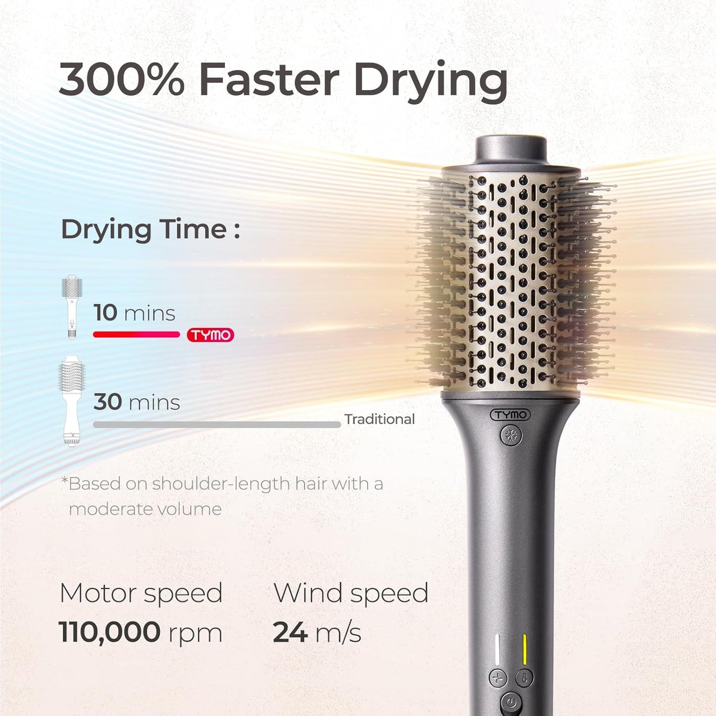 TYMO Hair Blow Dryer Brush, High-Speed Hair Dryer Brush for 300% Faster Dry and Style, Hot Air Blowout Brush, One Step Straightener Volumizer with 200M Negative Ion for Smooth, Frizz-Free