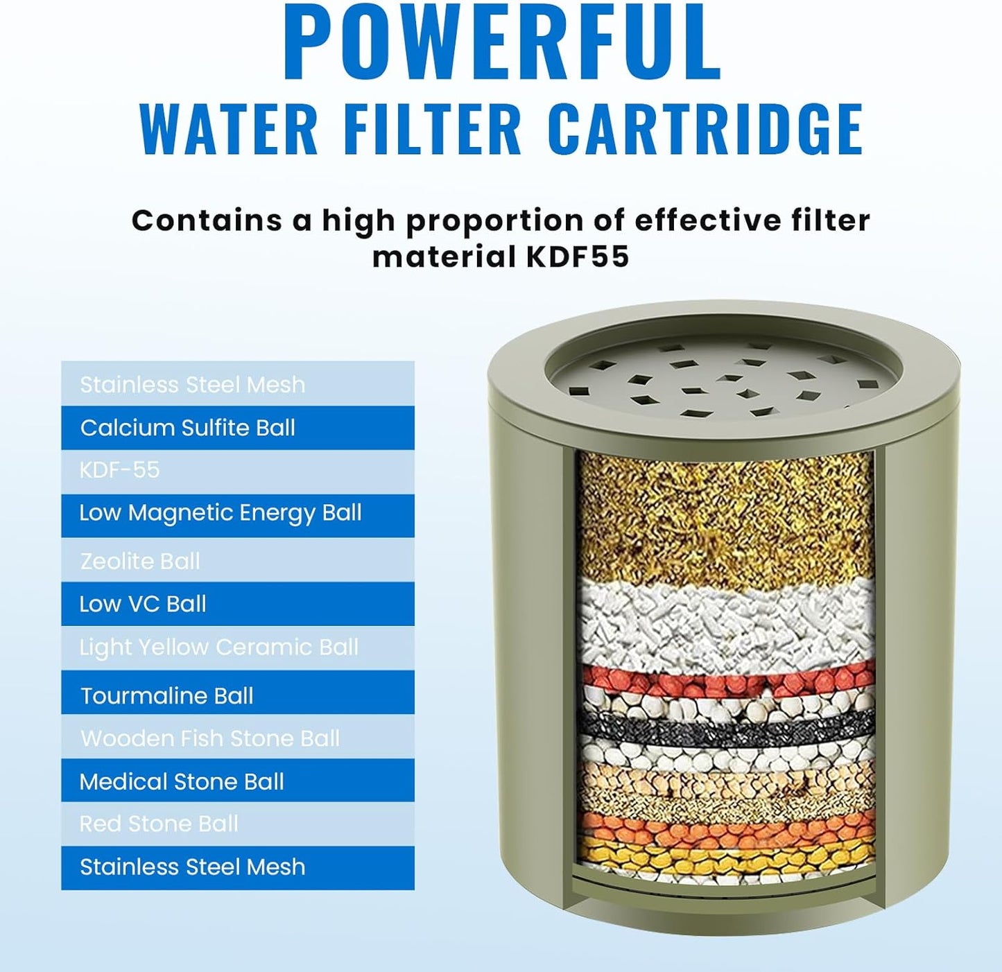 Ryamen Heavy Duty Shower Filter, Shower Water Filter, 99% Removal Shower Head Filter for Hard Water, Heavy Metals, Chlorine, Enhanced Water Filtration for Healthier Skin and Hair (Black)