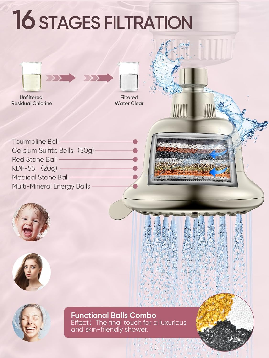 Cobbe Luxury Double Filtered Shower Head, High Output 16+20 Stages – 99% REMOVAL Shower Filters for Hard Water Removes Chlorine and Harmful Substances, 7-Model Setting Spray, Brushed Nickel