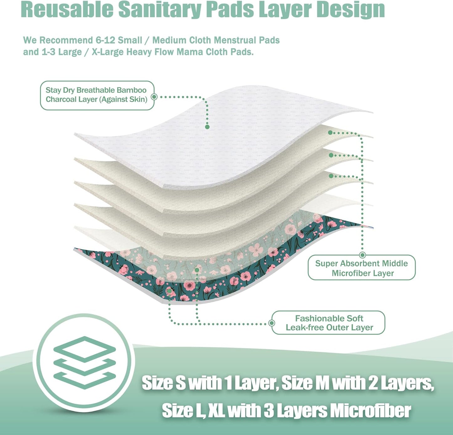 wegreeco Reusable Menstrual Pads - Reusable Sanitary Pads | Reusable Panty Liners | Soft Cloth Menstrual Pads - 6 Pack with 1 Cloth Mini Wet Bag (S, Rose)