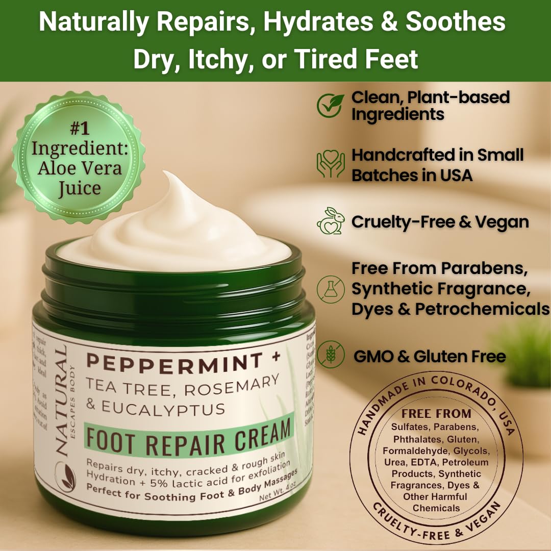 Peppermint + Rosemary, Eucalyptus & Tea Tree Foot Cream for Dry Cracked Heels and Feet - Moisturizing Foot Lotion for Cracked Heel Repair - Callus Remover with Lactic Acid (4 oz)