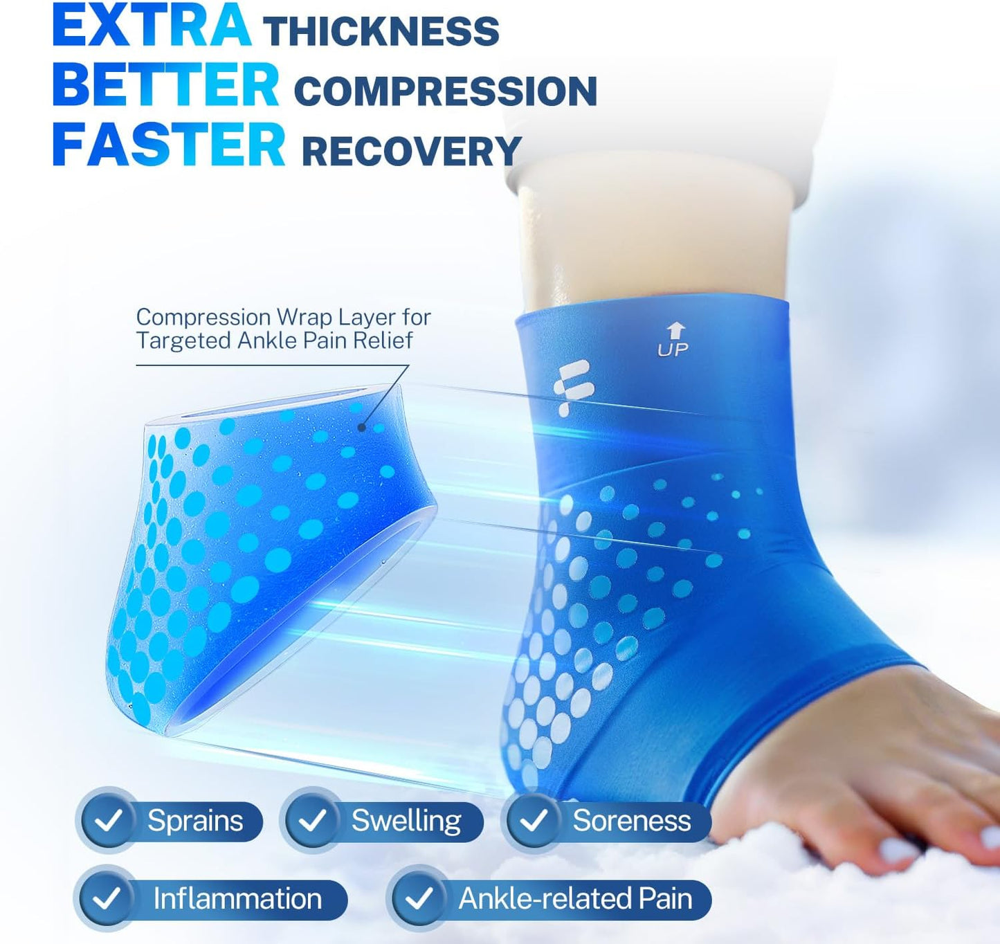 Ankle Ice Pack Wrap for Swelling with Thickened Cold Compression and Cooling Fabric, Ice Packs for Injuries Reusable for Swollen Feet, Achilles Tendonitis Relief, Plantar Fasciitis Relief