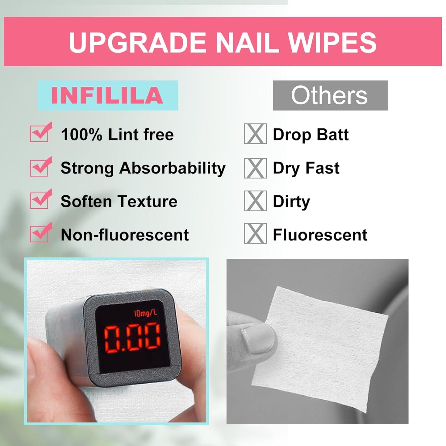 NXJ INFILILA Lint Free Nail Wipes, 600CS Natural Wood Pulp Nail Prep Wipes, Absorbent Acetone Nail Polish Remover Lash Extensions Glue Nail Cleaning Pads for Salon Supplies