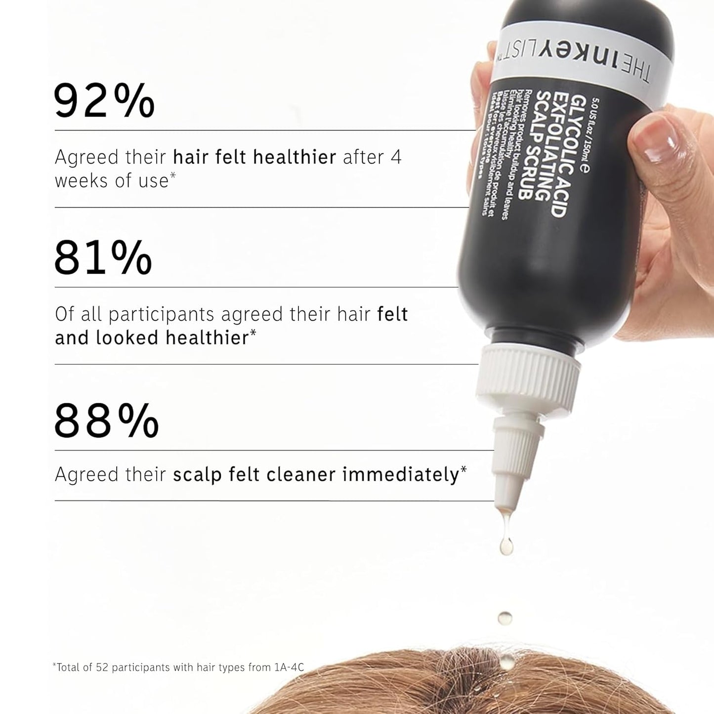 The INKEY List Glycolic Acid Exfoliating Scalp Scrub, Scalp Exfoliant Helps Remove Product Build Up and Boost Healthy Hair Growth for Healthy-Looking Hair, 5.07 fl oz