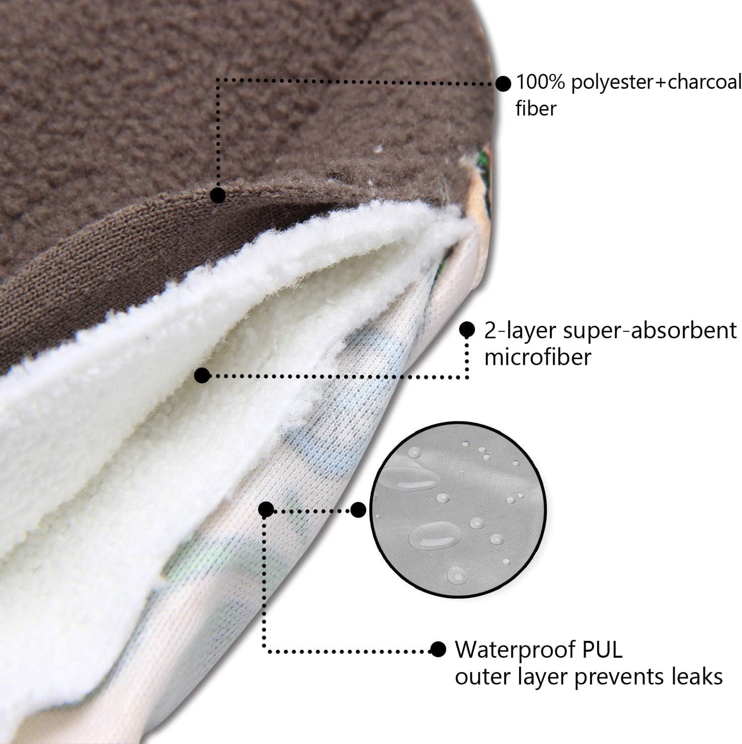 Teamoy 10pcs Cloth Panty Liners, Reusable Sanitary Pads with Wet bag, Washable Cloth Menstrual Pads with Charcoal Absorbency Layers (Country Style, 3pcs×7.9''+4pcs×10''+3pcs×11.6''), 11 Piece Set