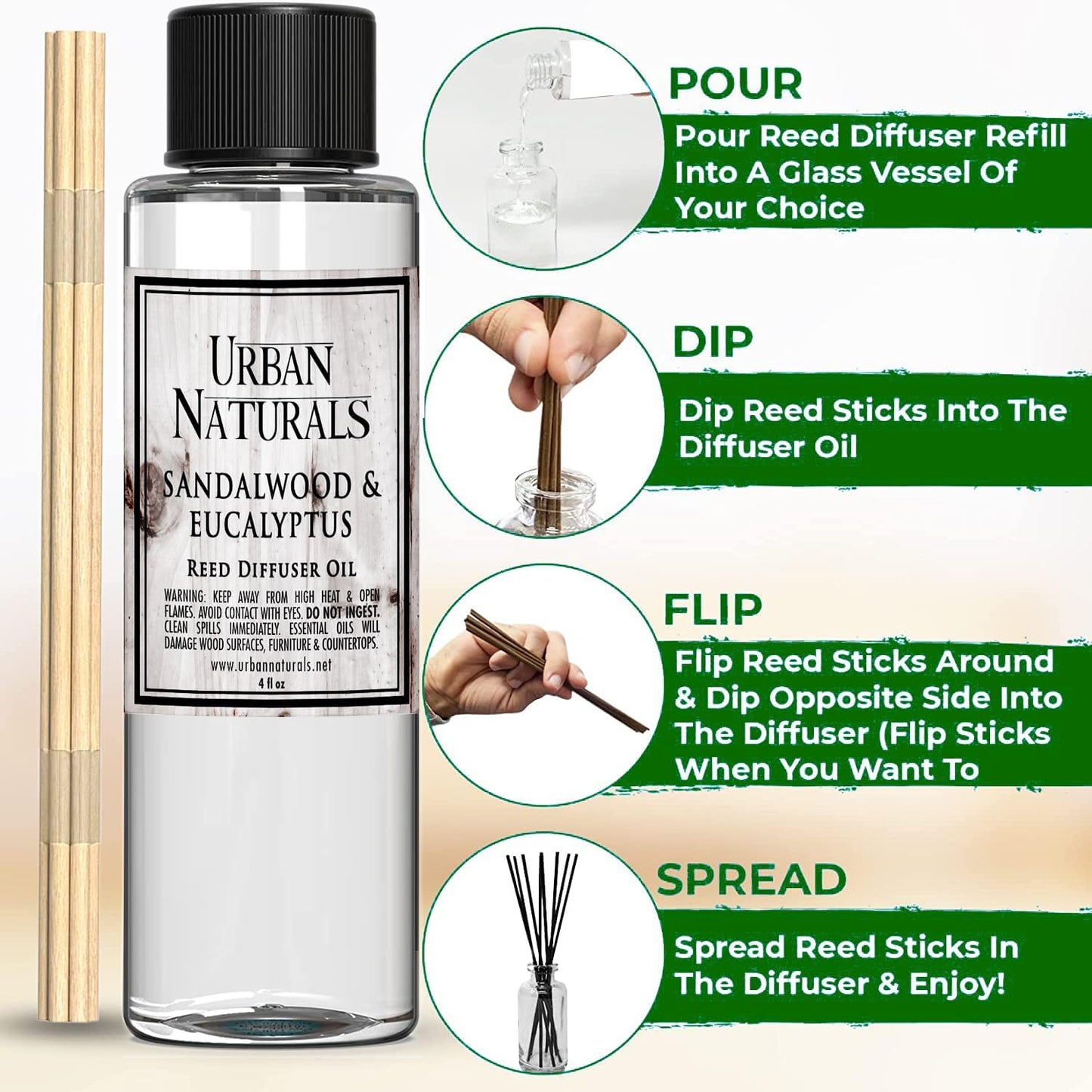 Urban Naturals Reed Diffuser Oil Refill, Sandalwood & Eucalyptus Diffuser Oils with Musk, Herbal Woods, 4 oz + Free Reed Sticks, Made in The USA