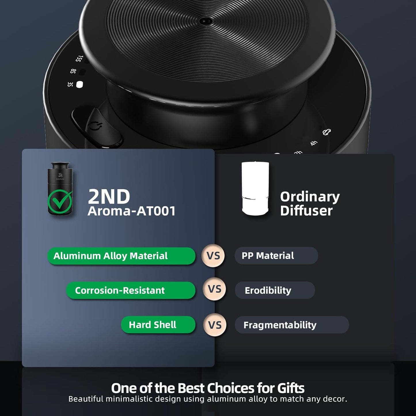 Waterless Essential Oil Diffuser, Aluminum Rechargeable Battery Operated Diffuser, 3 Timer Settings, 3 Mist Levels, 20ml Essential Oil Include, Black Mini Diffuser for Car Home Office Travel