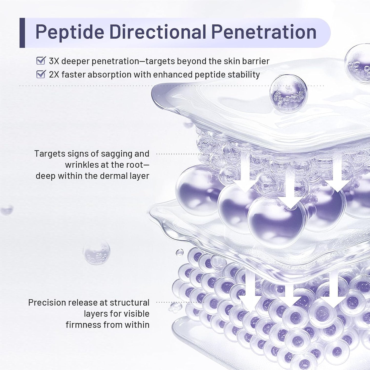 Premium Neck Firming Cream – Lifting & Tightening Treatment for Décolleté and Chest, Anti-Aging Neck Cream Reduces Fine Lines and Sagging, Gift for Women & Men, 2.03 Fl Oz