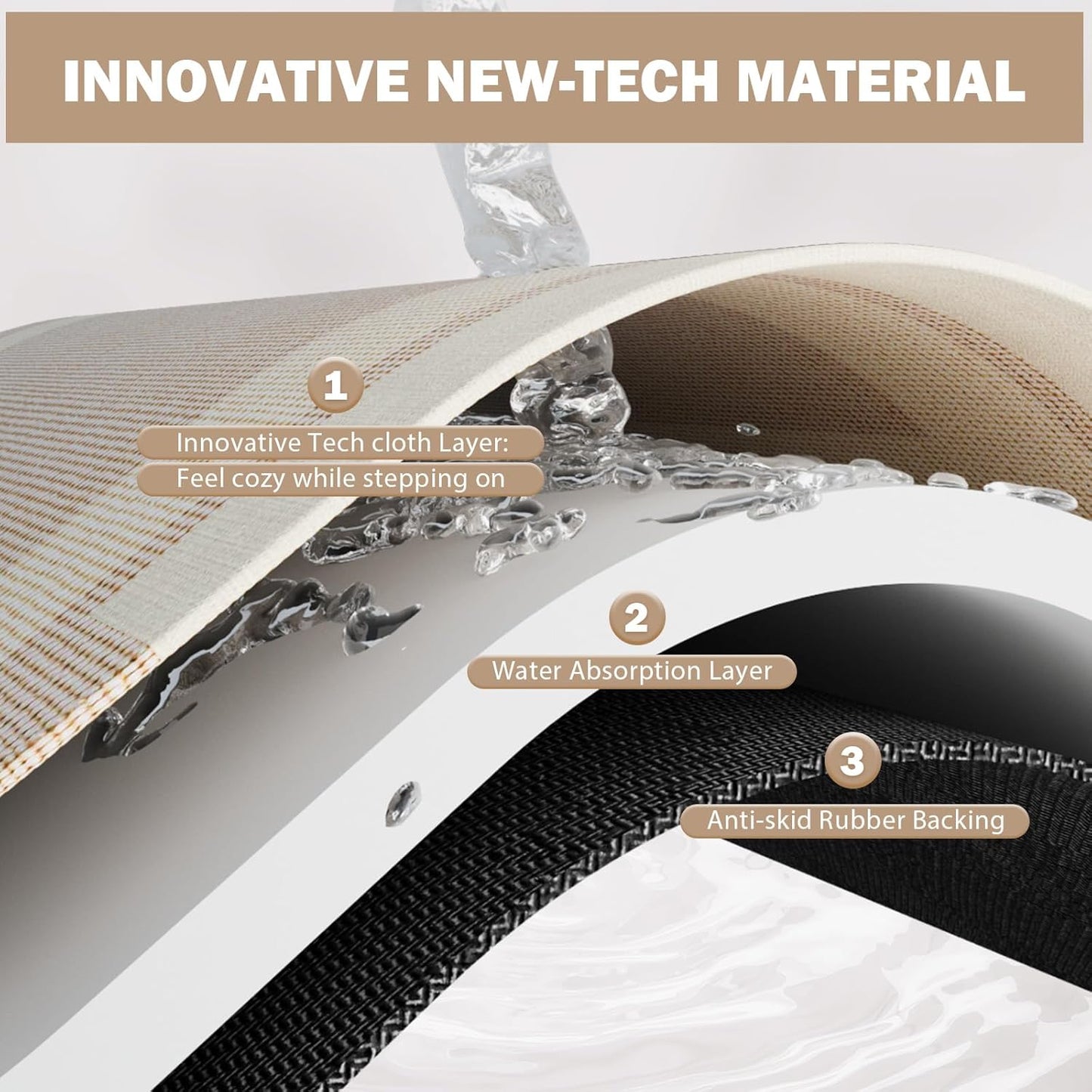 Non Slip Bath Mat, Rubber Backing Ultra Thin Bathroom Rugs Fit Under Door Quick Dry Super Absorbent Washable Bath Rug Shower Mat for Bathroom Floor Bathtub Shower Sink, Easy Care Beige 16"x 24"