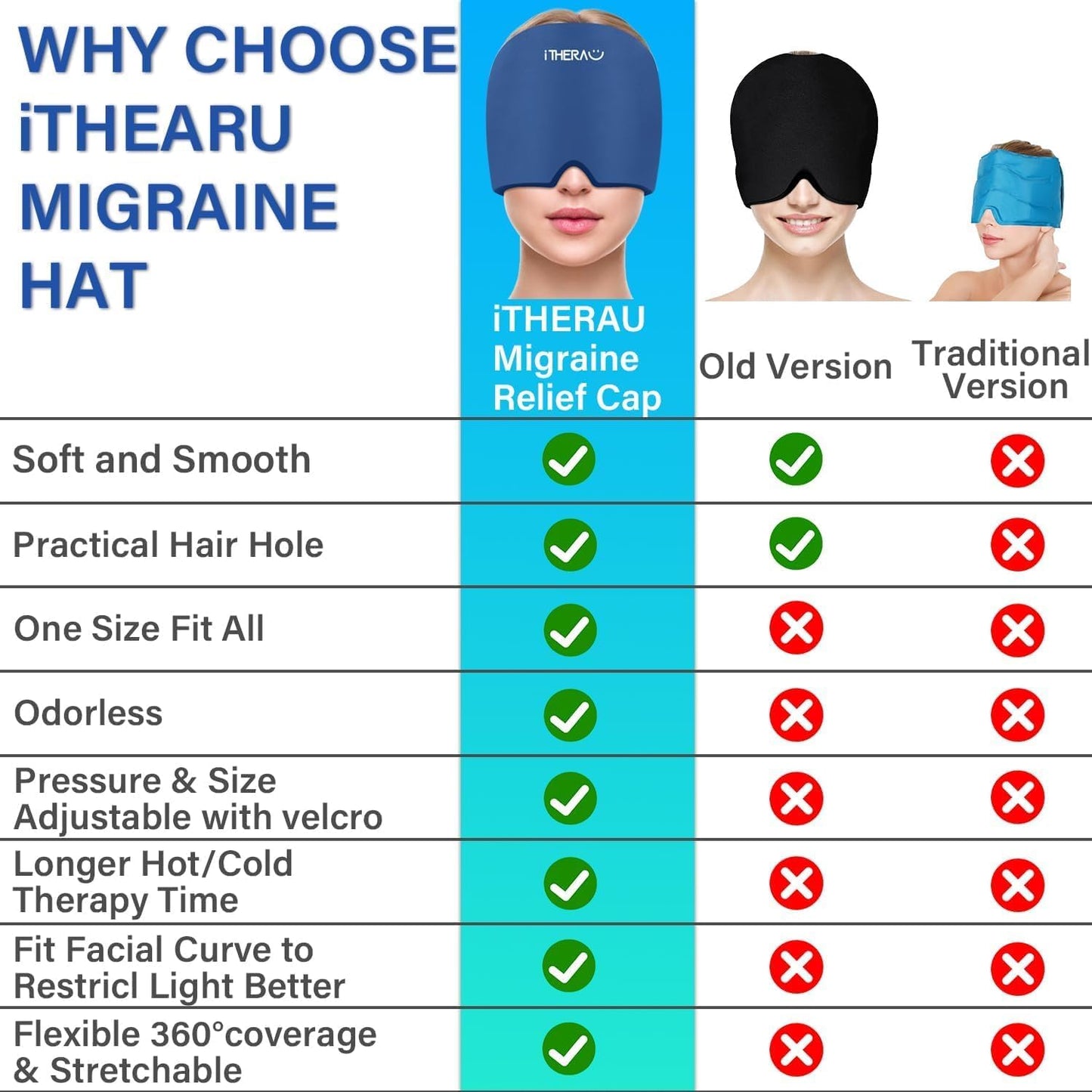 iTHERAU Migraine Relief Cap，Migraine Ice Head Wrap，Headache Ice Hat，Cold Therapy Headache Relief Cap for Migraine Eyes Mask Dark Blue Headache Ice Pack Stress Relief