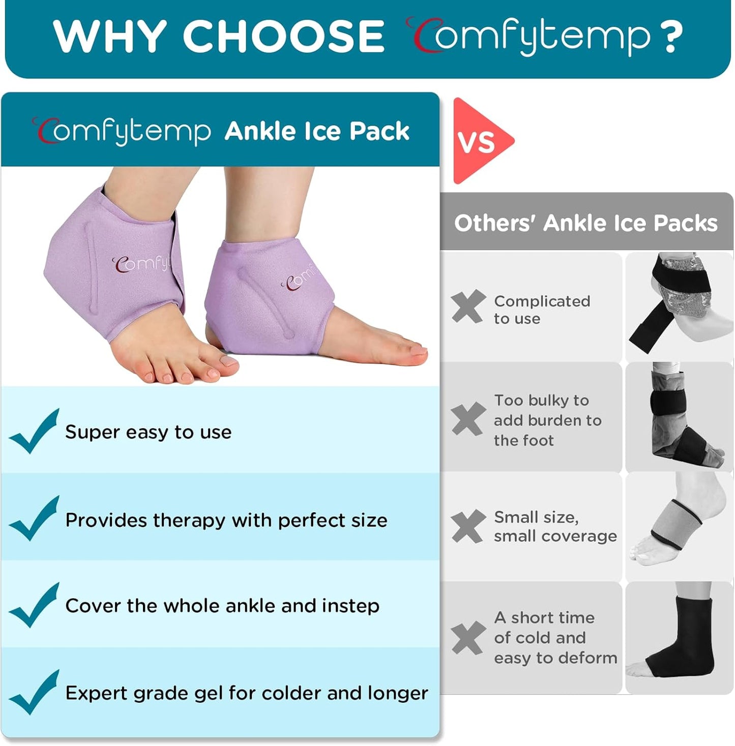 Comfytemp Ankle Ice Pack Wrap for Swelling, Plantar Fasciitis, Foot Pain Relief, Gel Packs for Injury Reusable, Hot Cold Compress for Achilles Tendonitis, Heel Spur, Sprain, Swelling, 2 Packs (Purple)