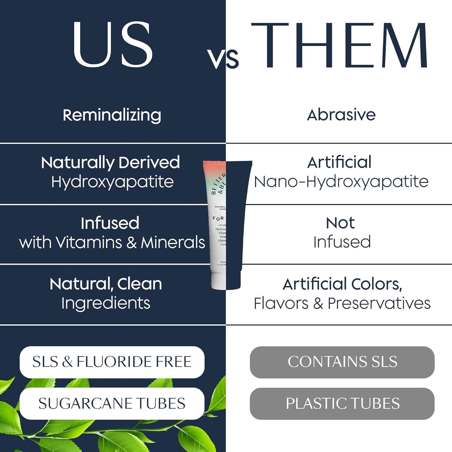 Better & Better Kids Toothpaste | Natural Hydroxyapatite Toothpaste Infused w/Calcium & Vitamins D, E, B12 | Fluoride & SLS Free for Sensitive Brushers | Watermelon Flavor | 3.4oz, 1 Pack